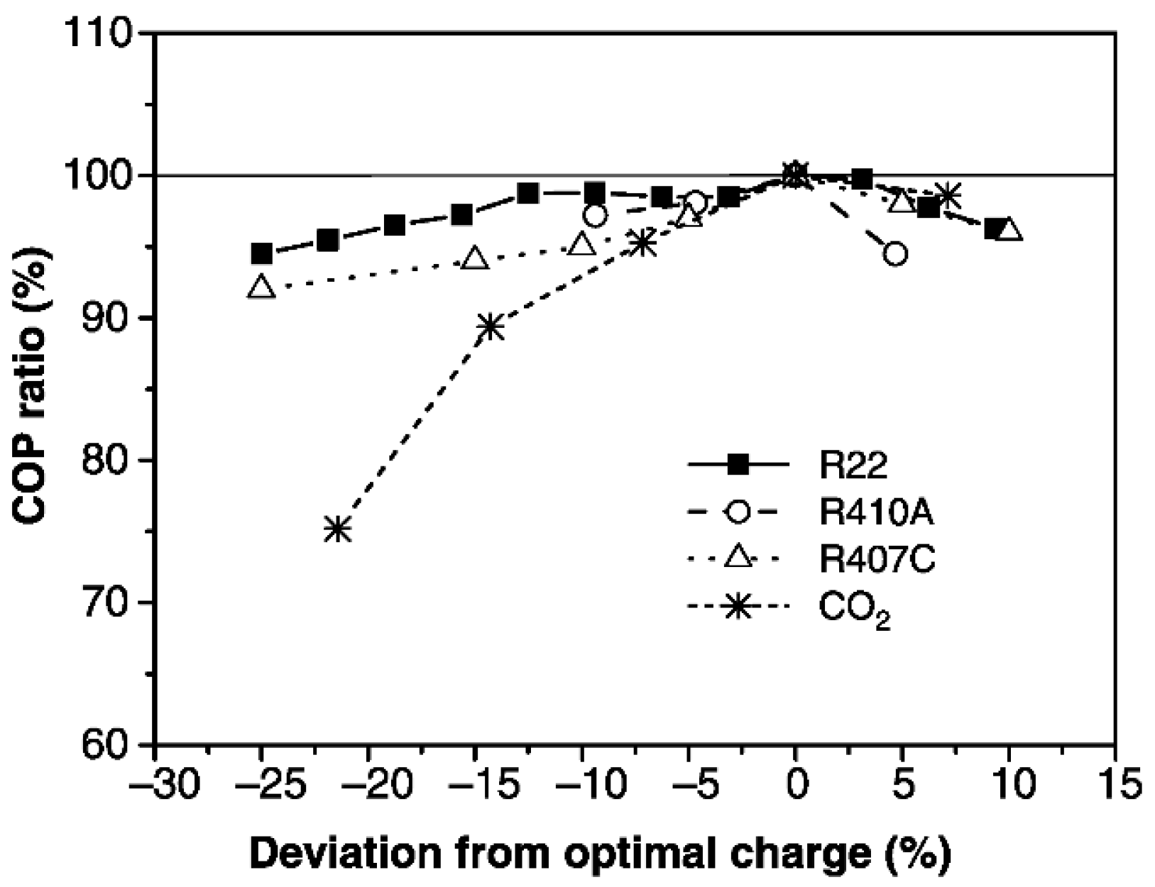 Energies 16 04011 g006 Energies 16 04011 g006
