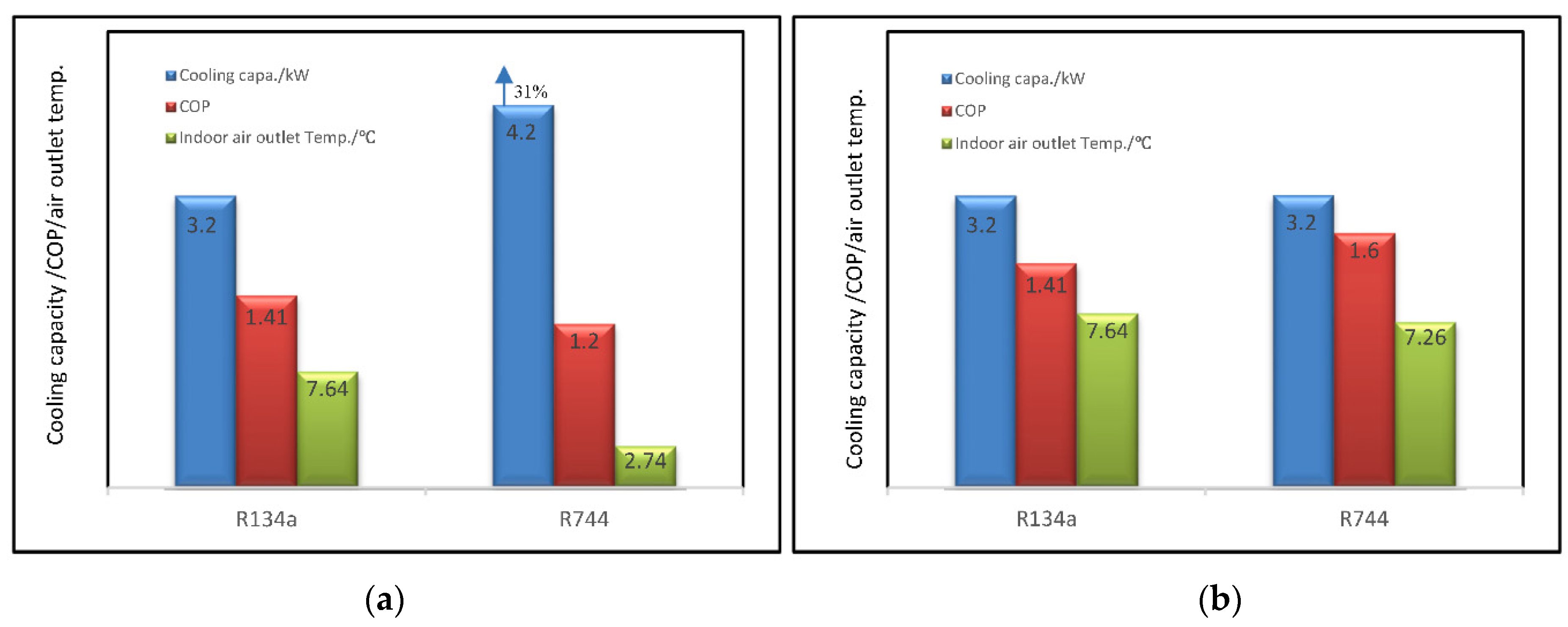 Energies 16 04011 g008 Energies 16 04011 g008