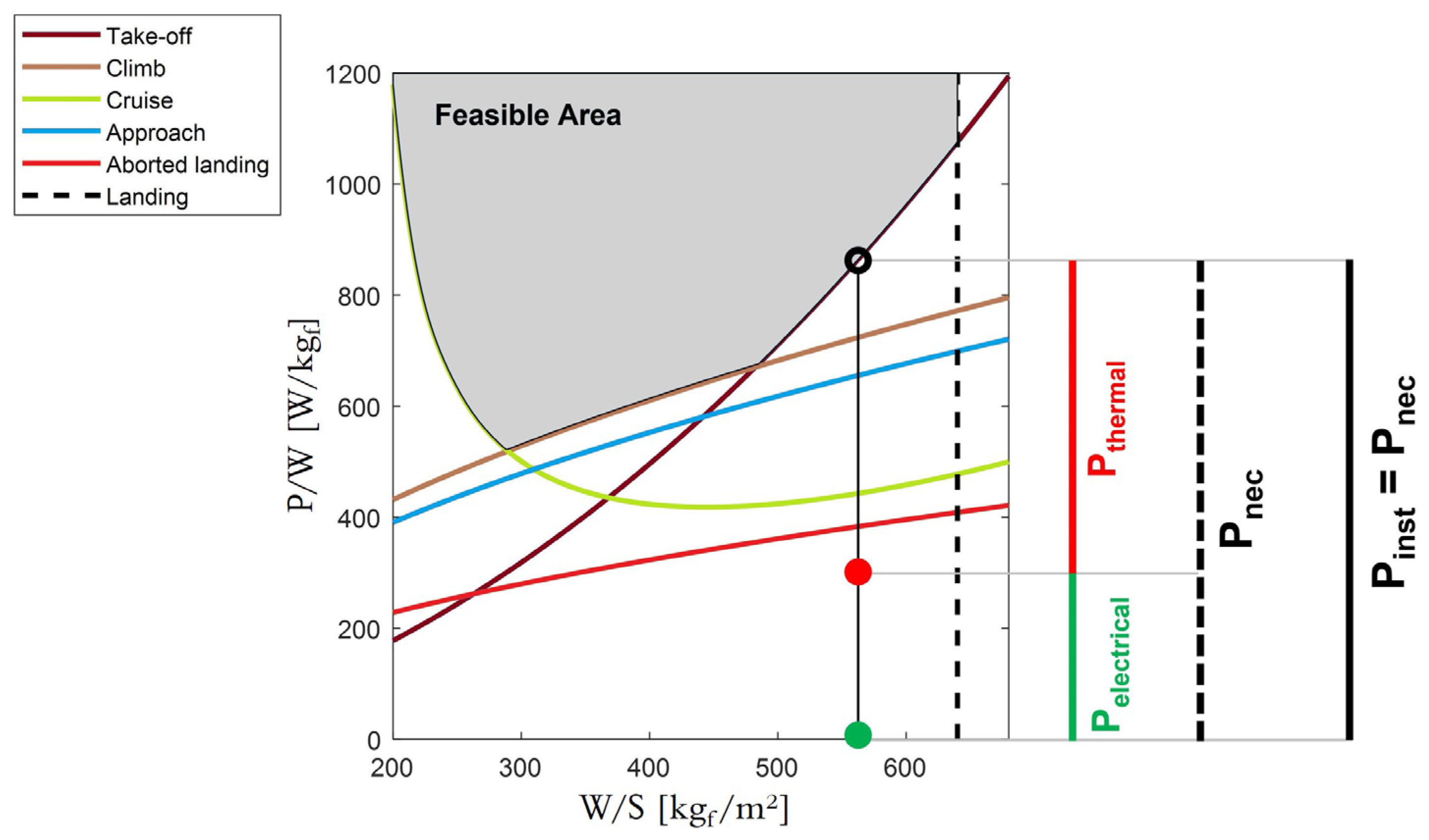 Energies 16 04013 g002 Energies 16 04013 g002