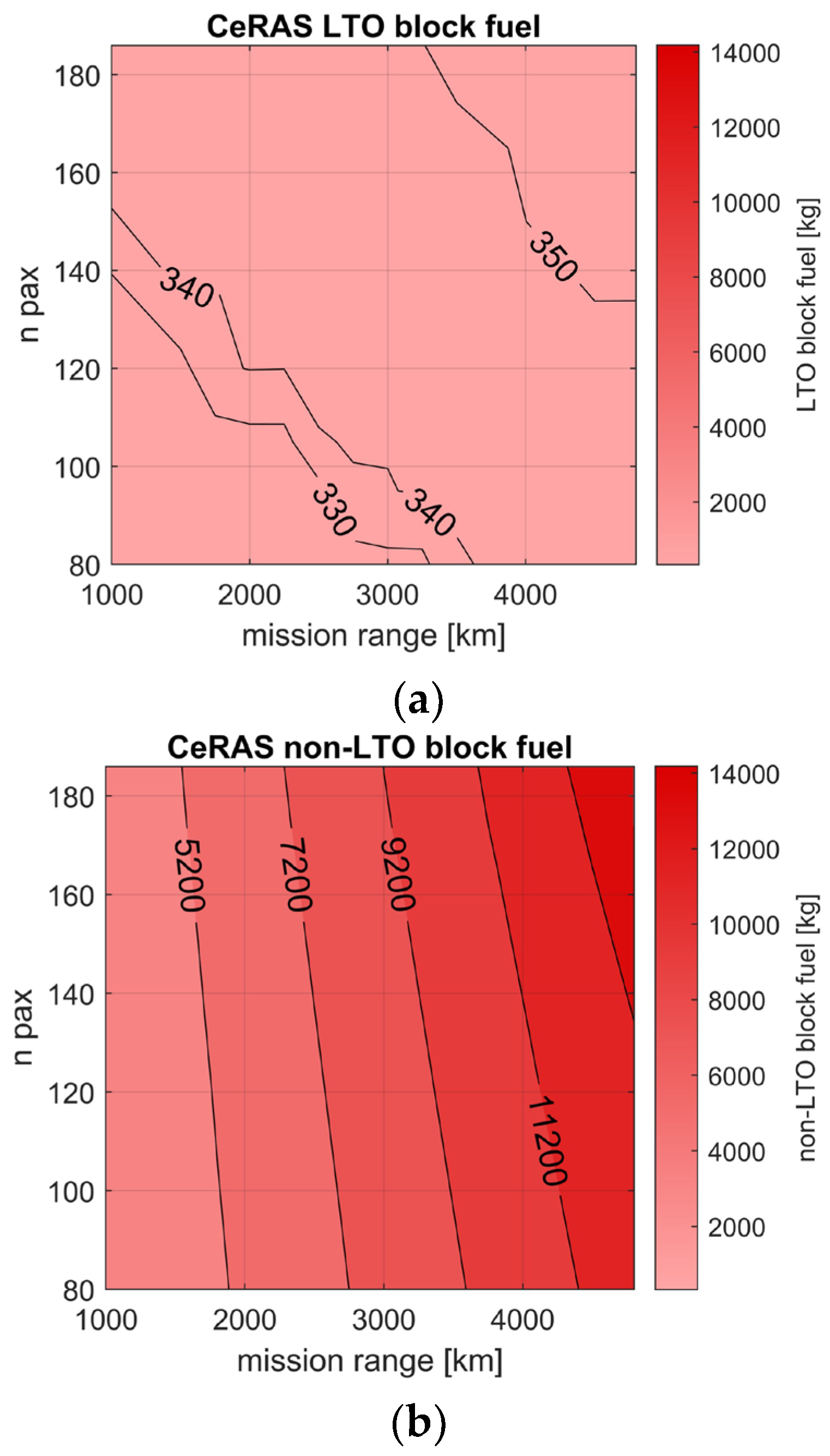 Energies 16 04013 g014a Energies 16 04013 g014a