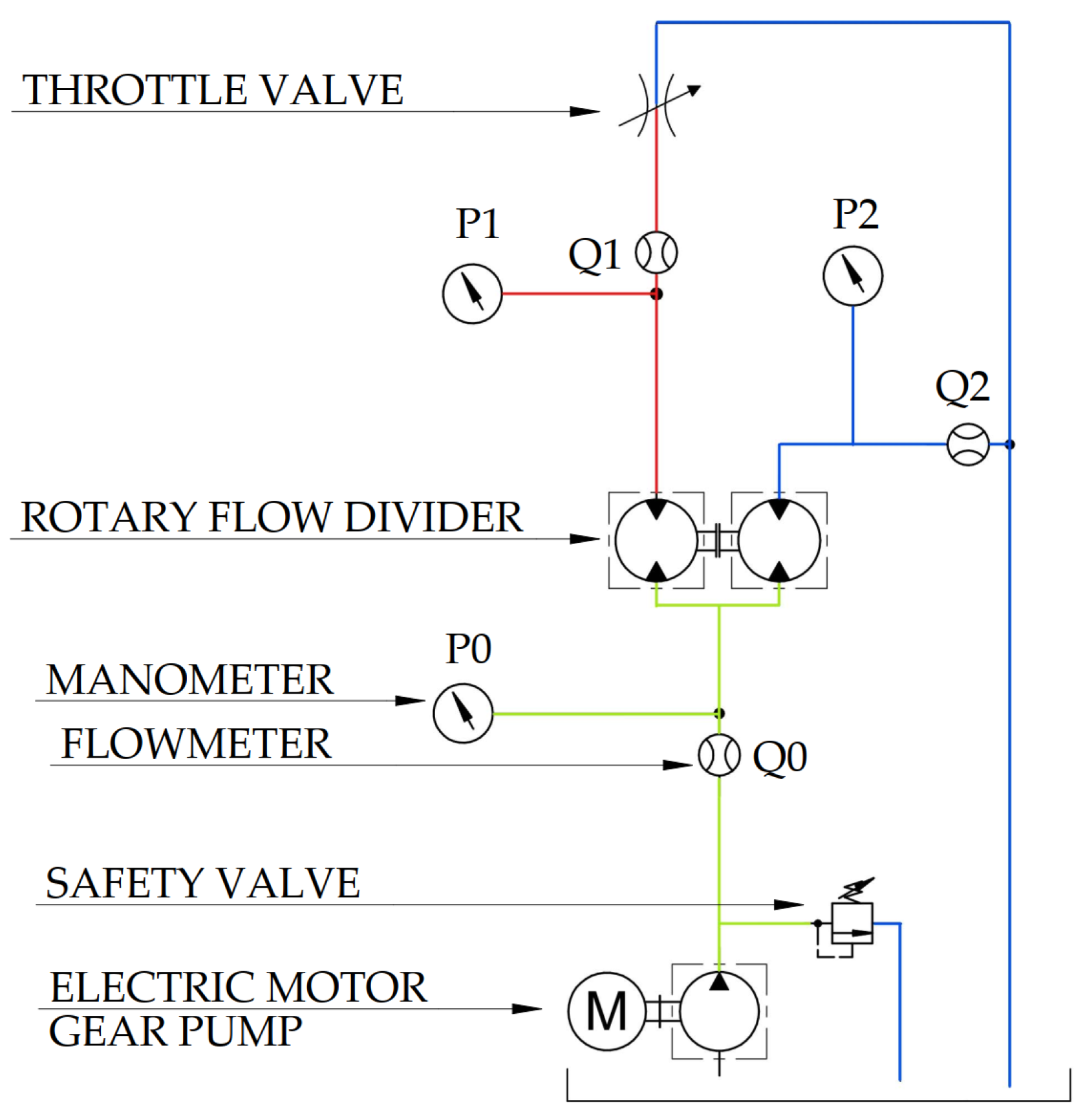 Energies 16 04014 g003