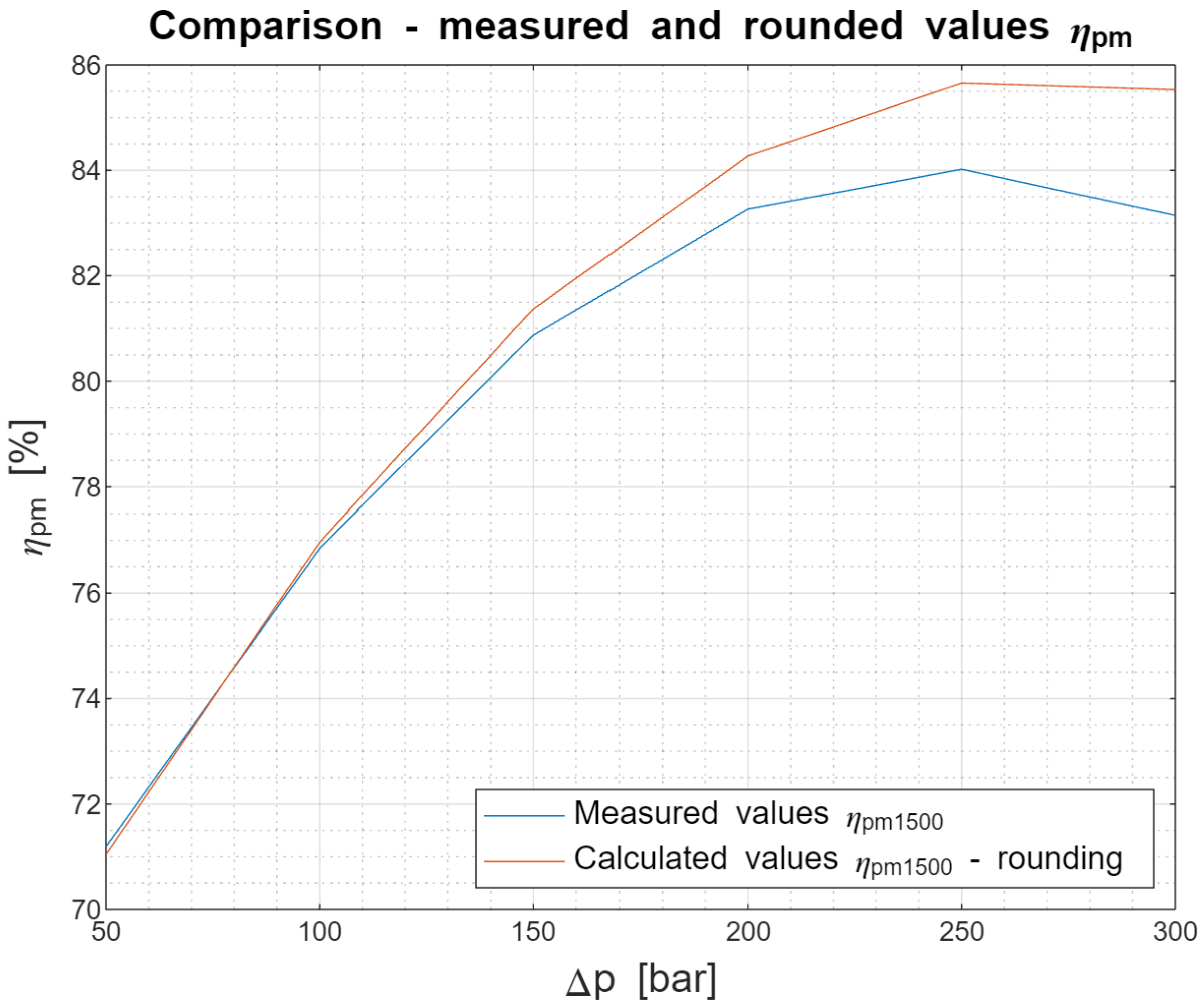 Energies 16 04014 g008
