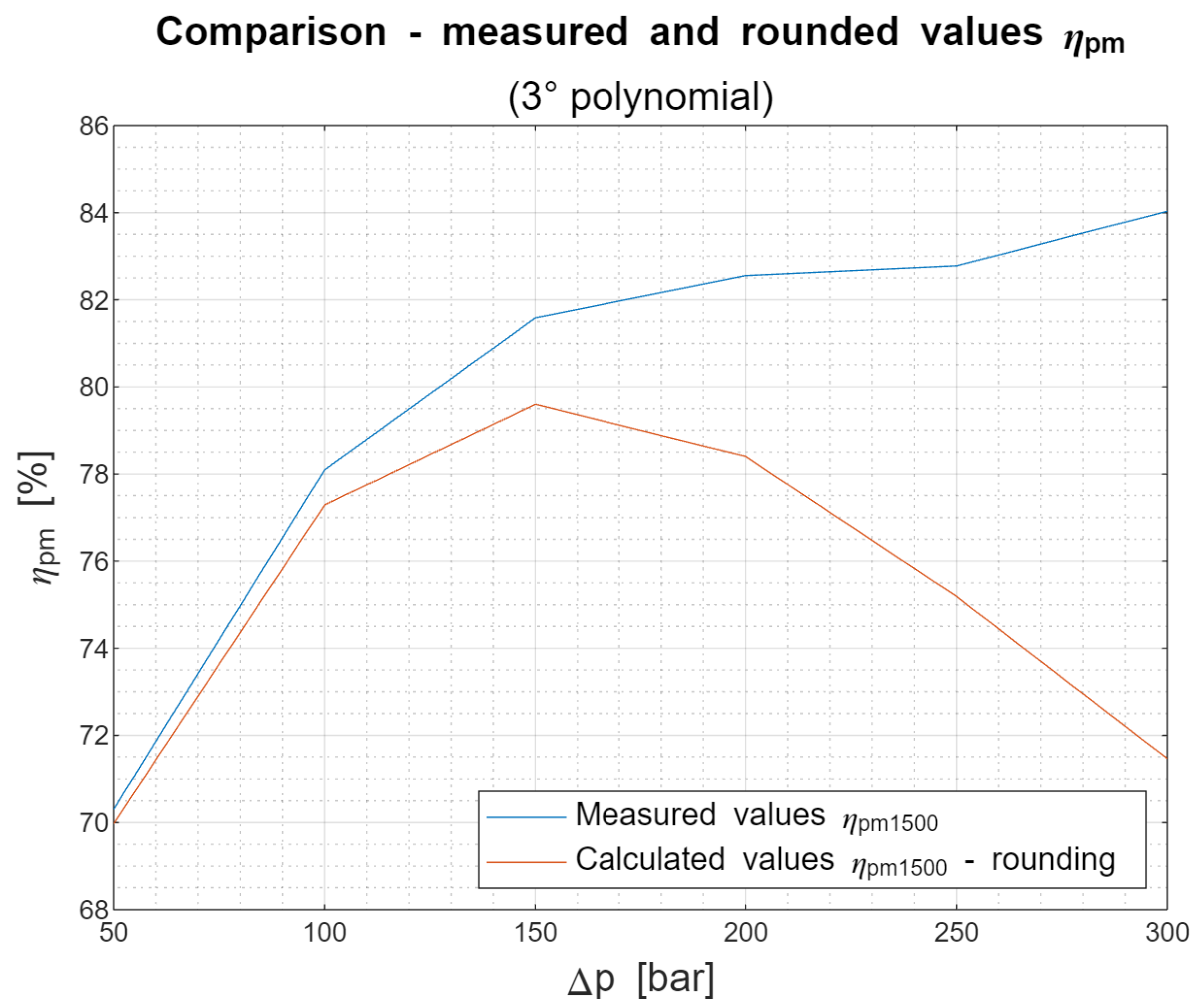 Energies 16 04014 g010