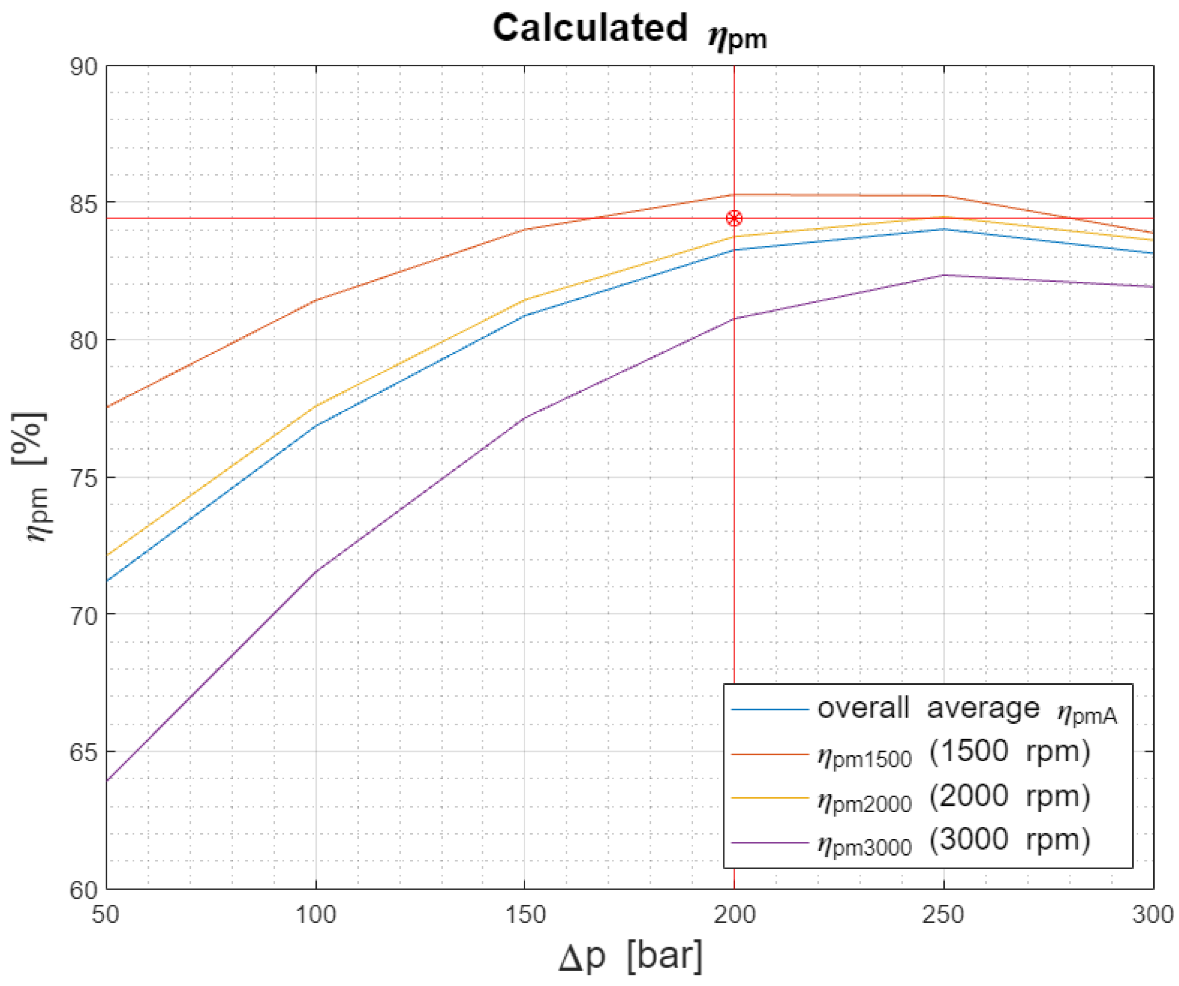 Energies 16 04014 g011