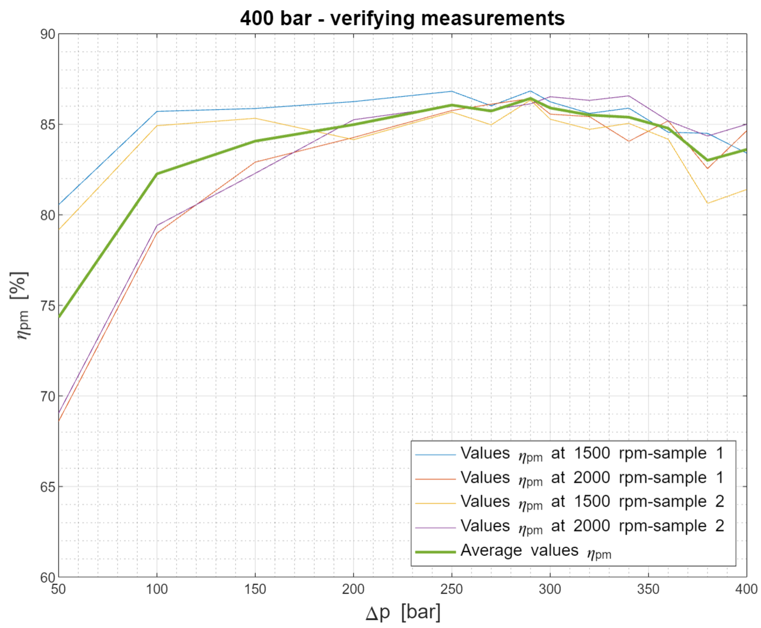Energies 16 04014 g014