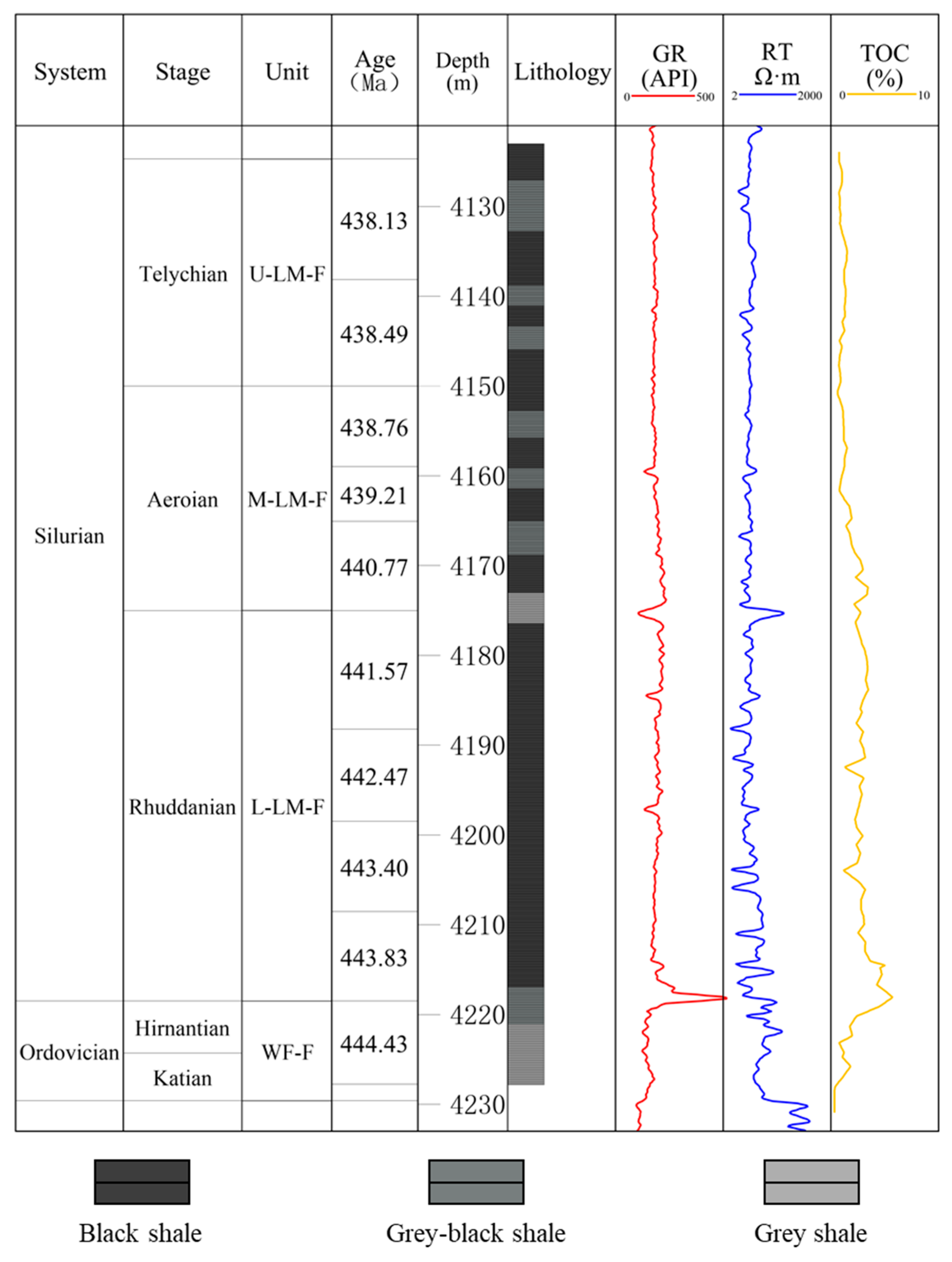 Energies 16 04015 g002
