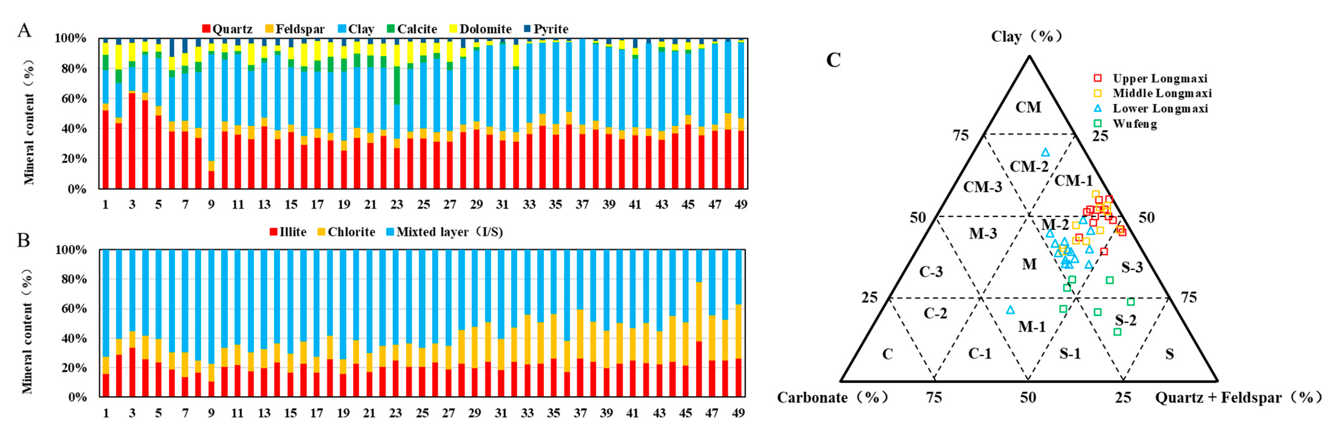 Energies 16 04015 g004