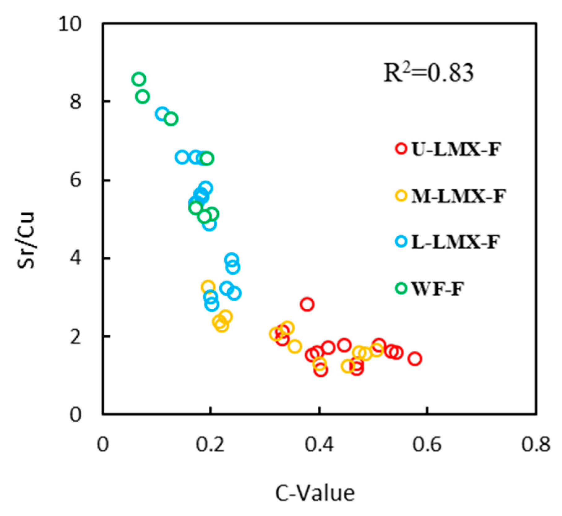 Energies 16 04015 g006