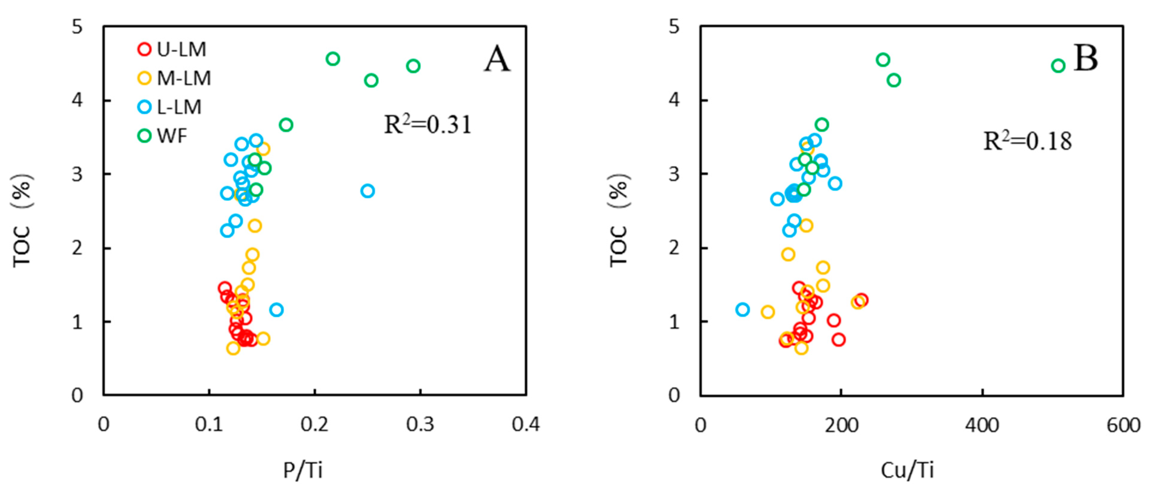 Energies 16 04015 g009a