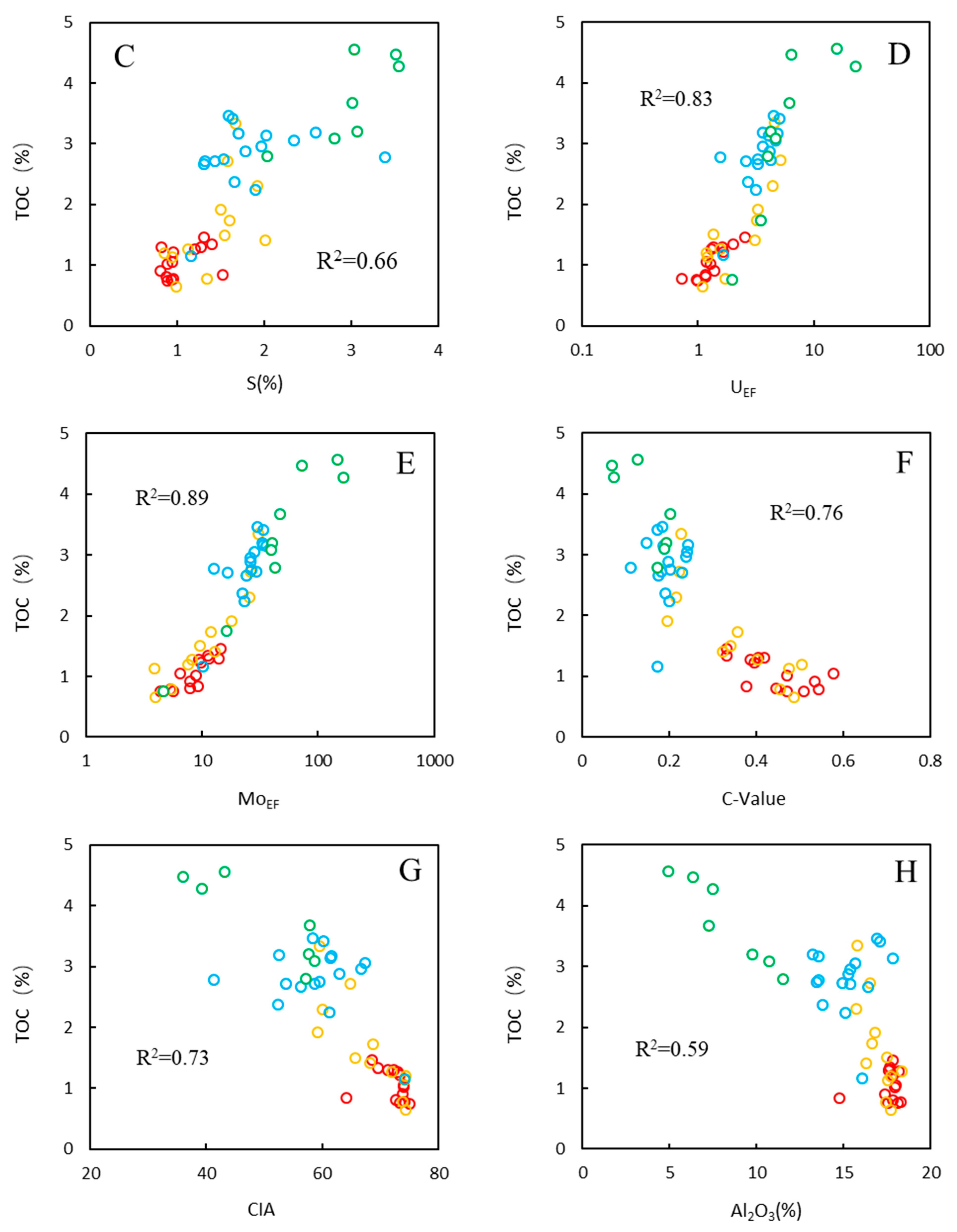 Energies 16 04015 g009b