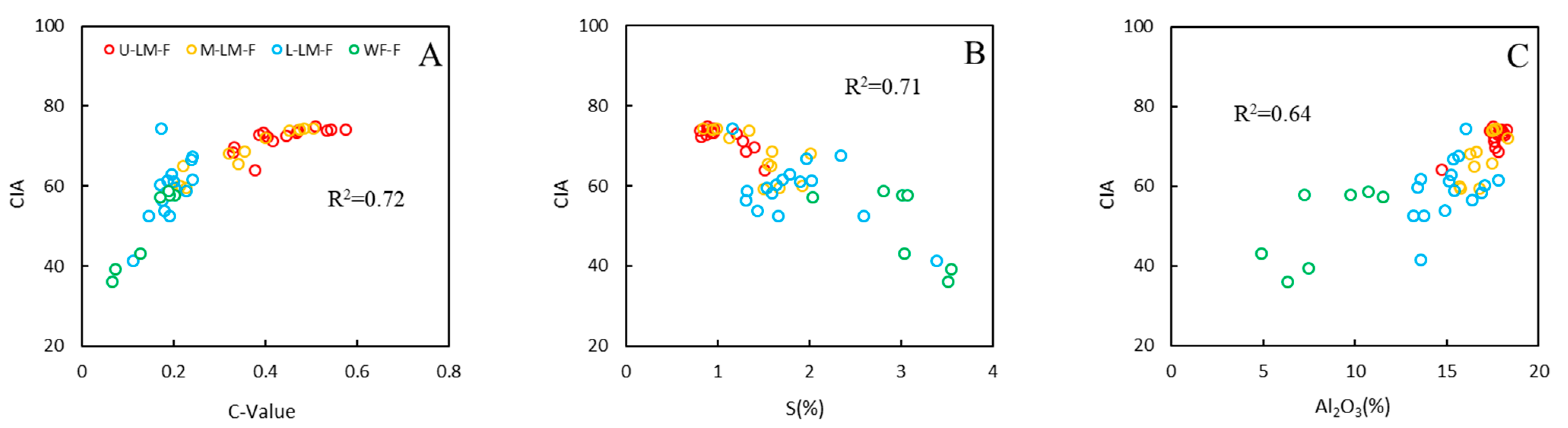 Energies 16 04015 g010