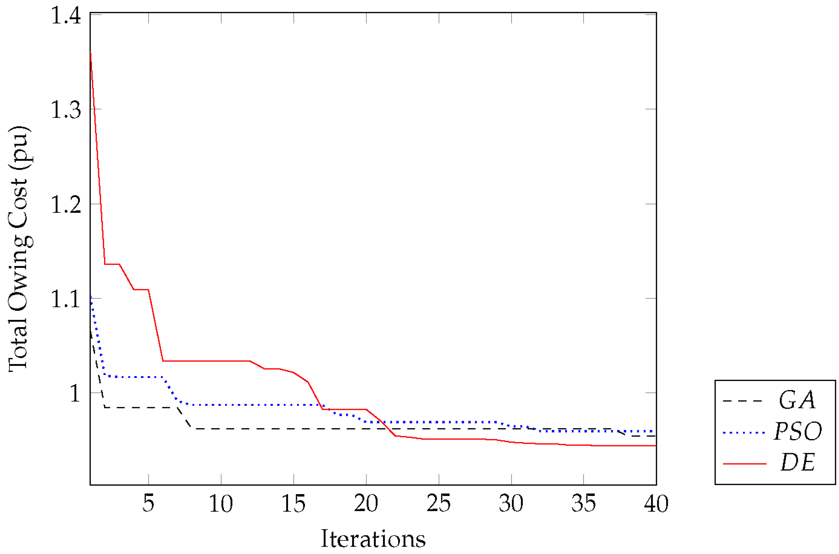 Energies 16 04016 g002 Energies 16 04016 g002