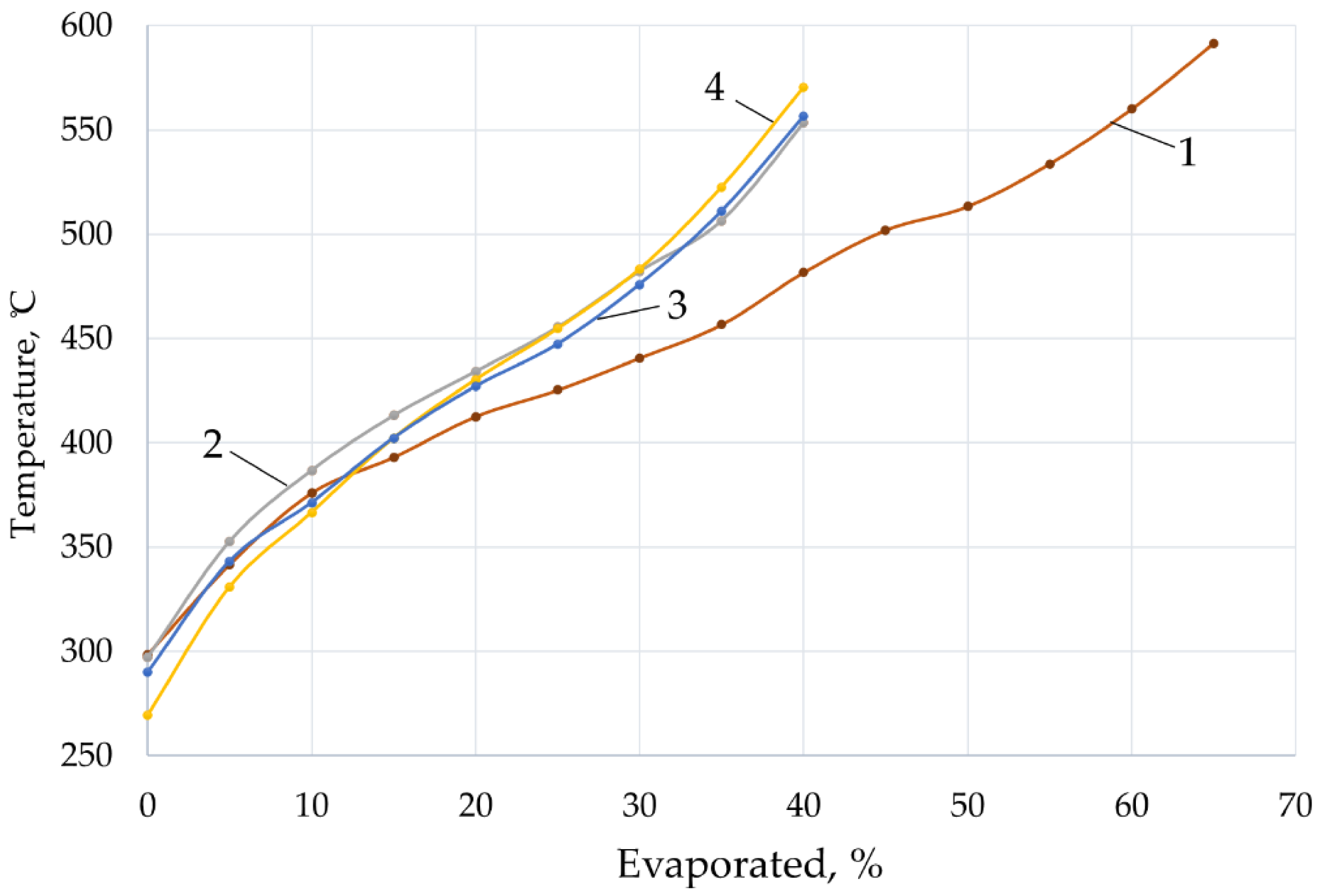 Energies 16 04017 g003