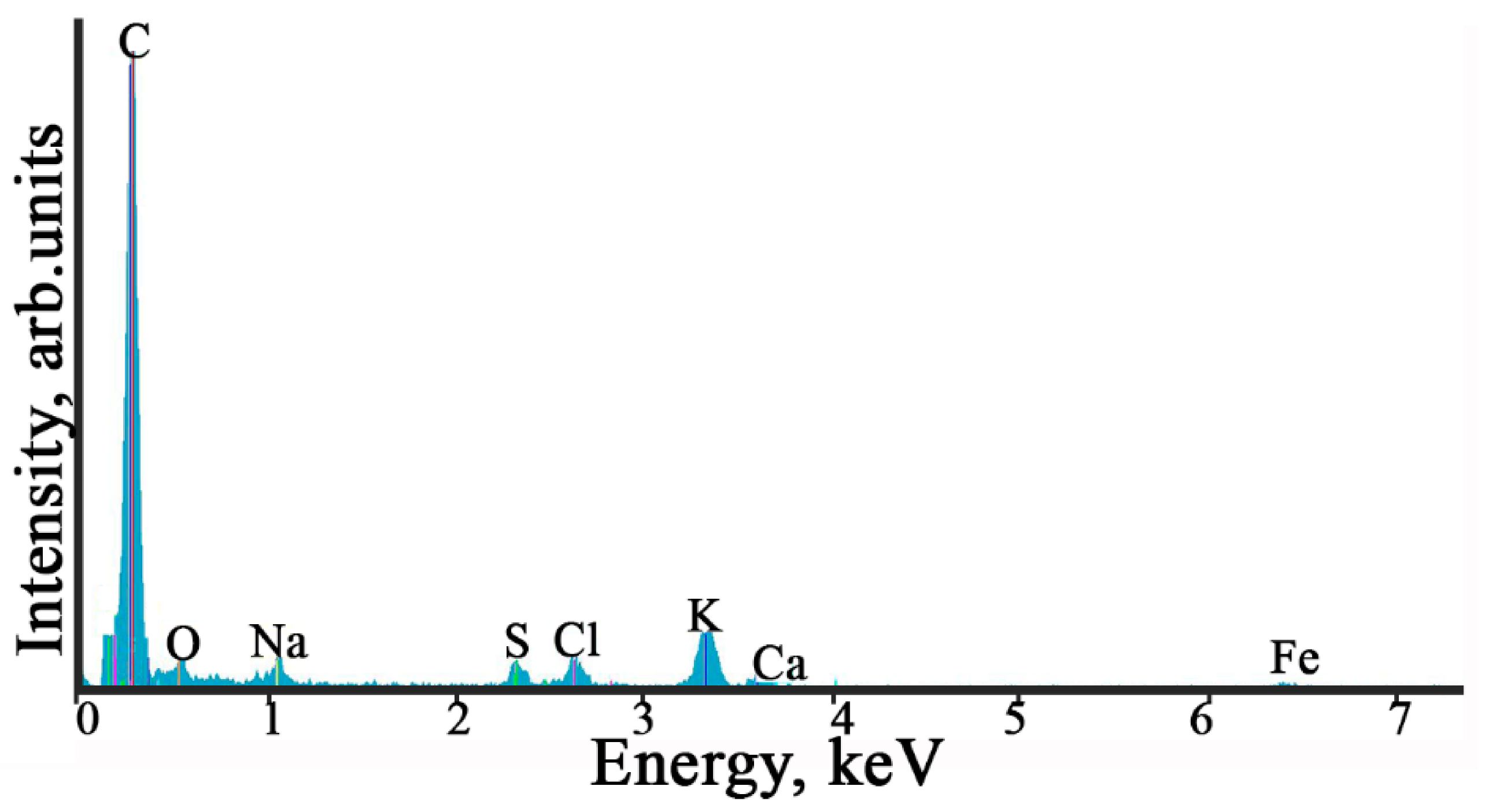 Energies 16 04017 g012