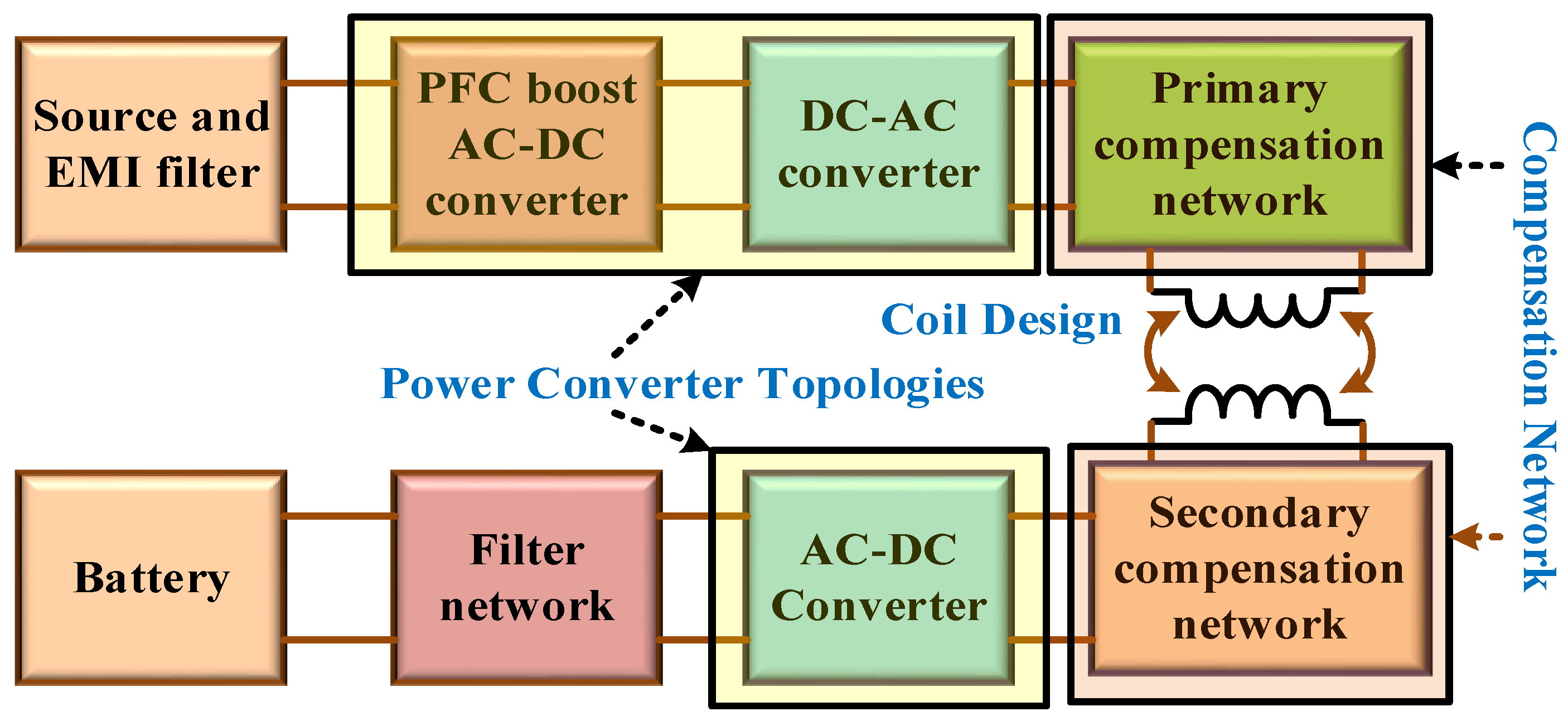 Energies 16 04020 g001