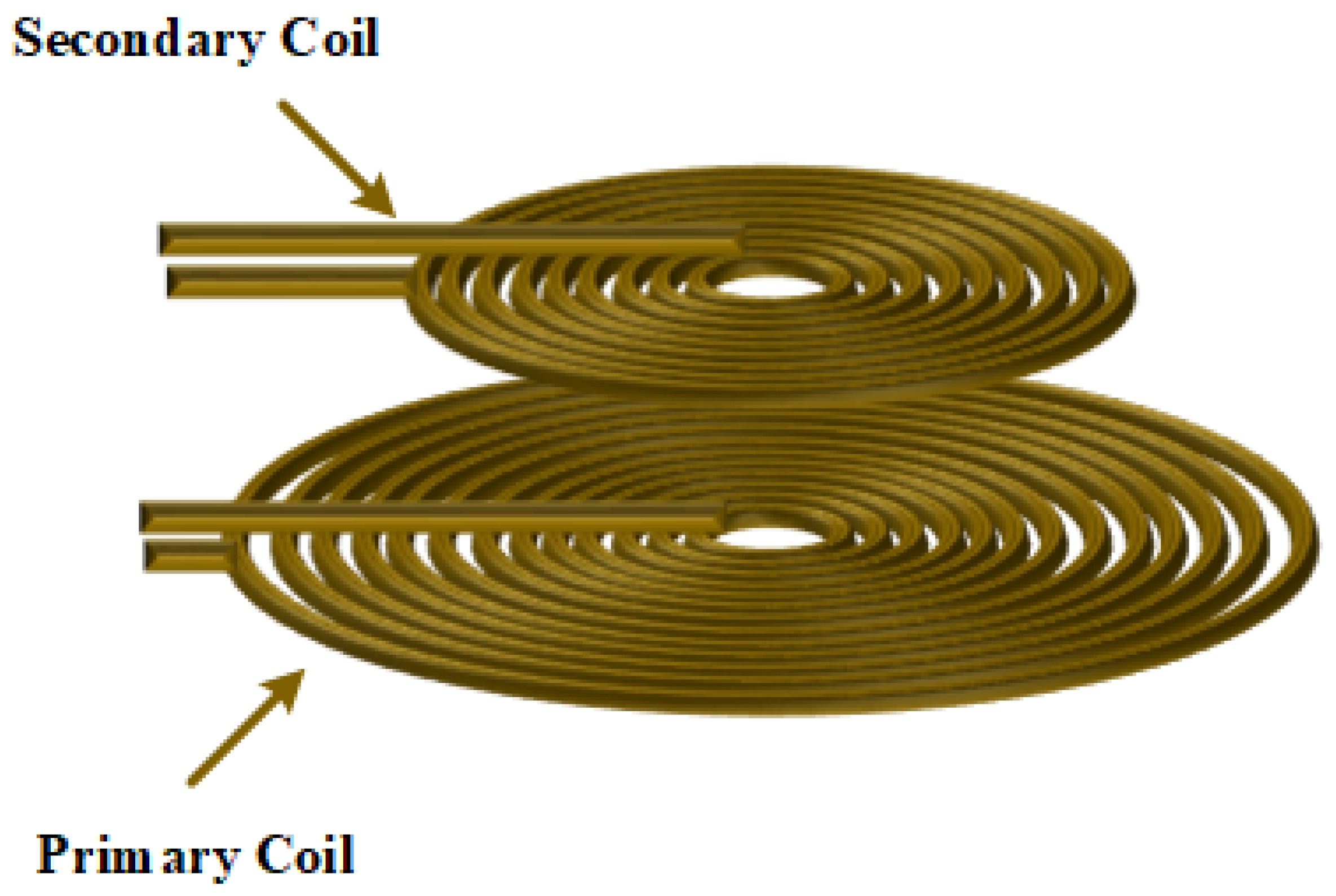 Energies 16 04020 g003