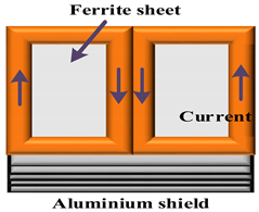Energies 16 04020 i001