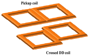 Energies 16 04020 i016