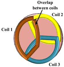 Energies 16 04020 i019