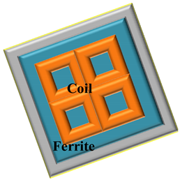 Energies 16 04020 i020