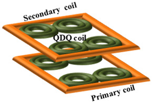 Energies 16 04020 i021