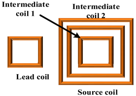 Energies 16 04020 i025