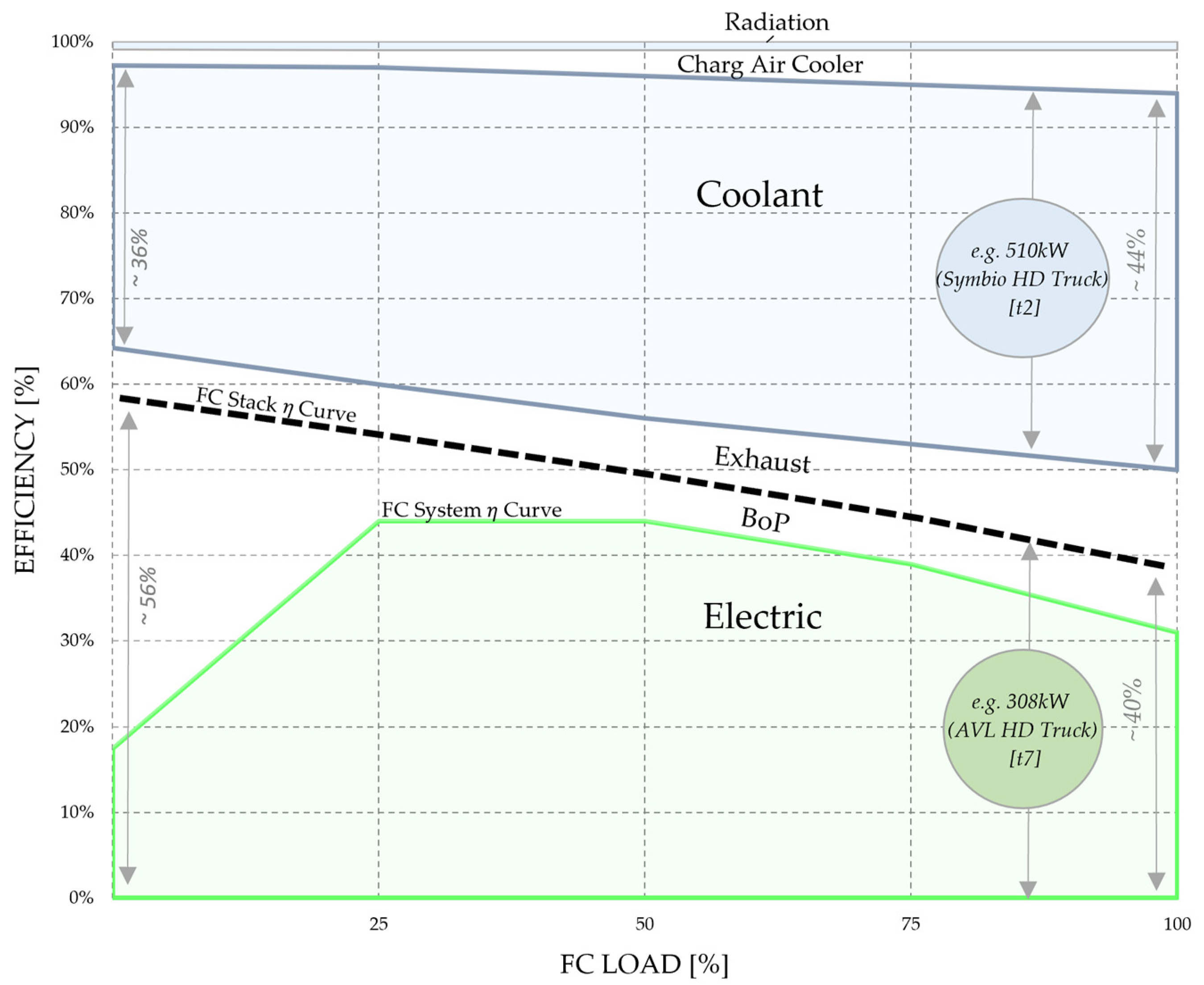 Energies 16 04024 g001