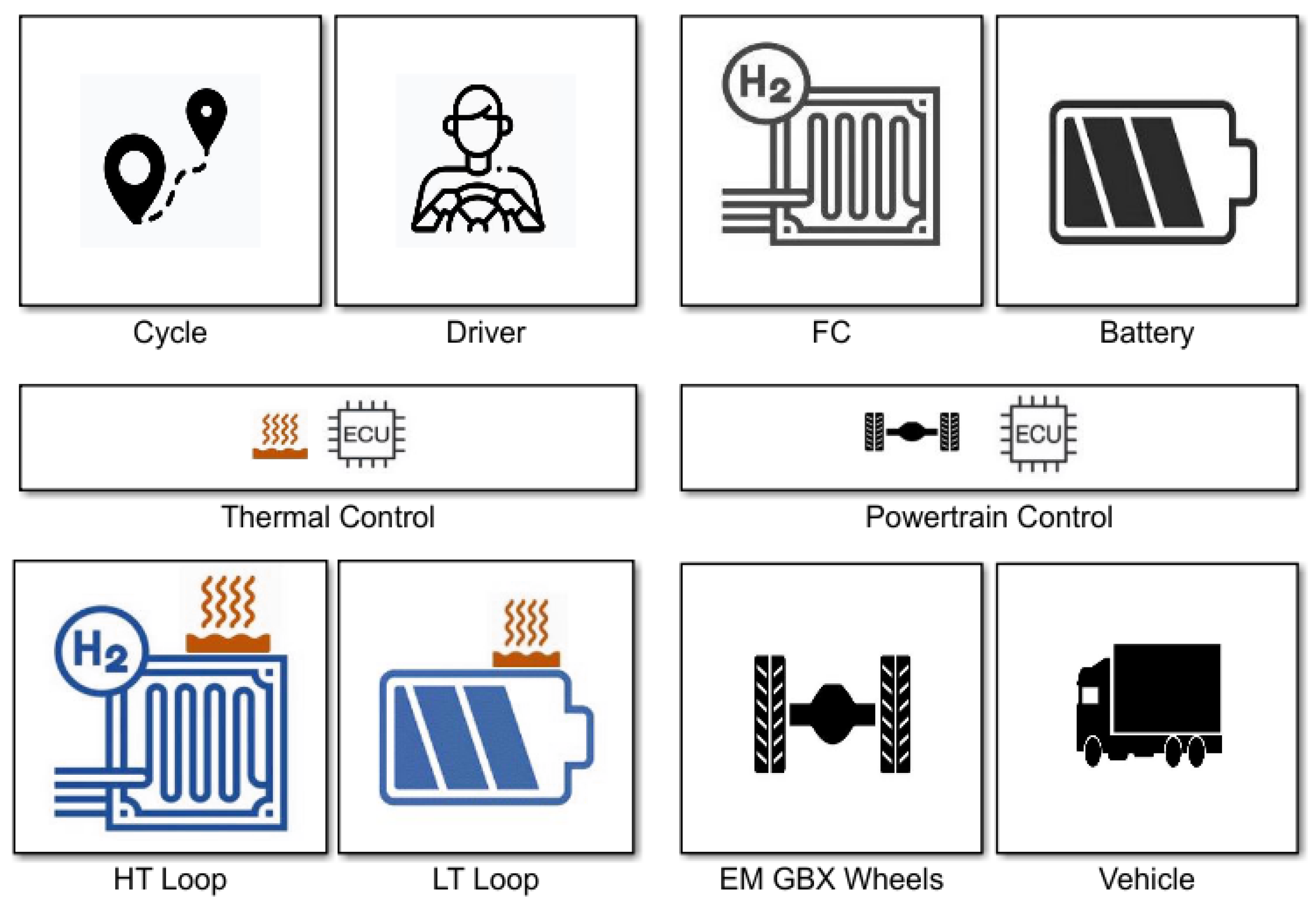 Energies 16 04024 g005