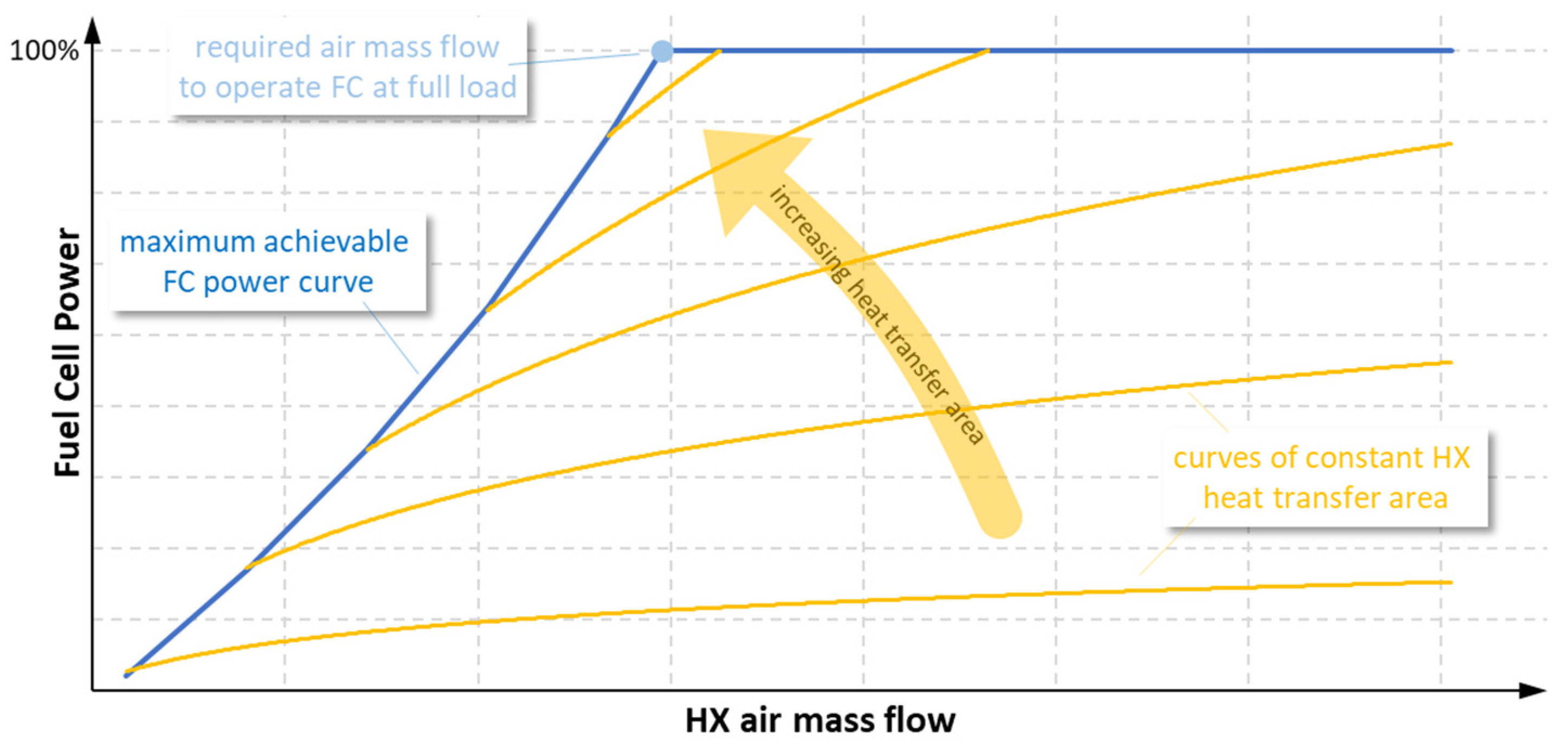 Energies 16 04024 g007