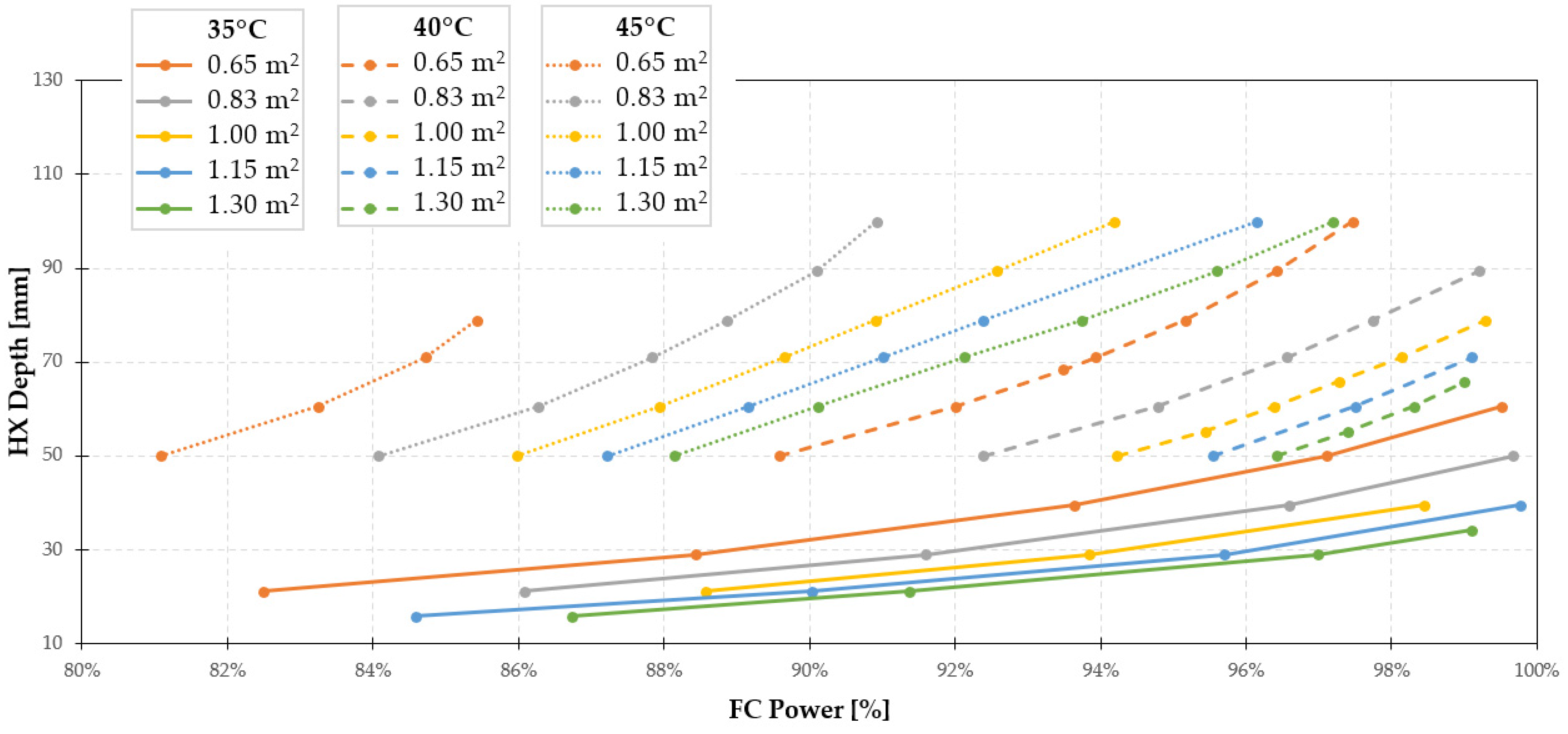 Energies 16 04024 g009