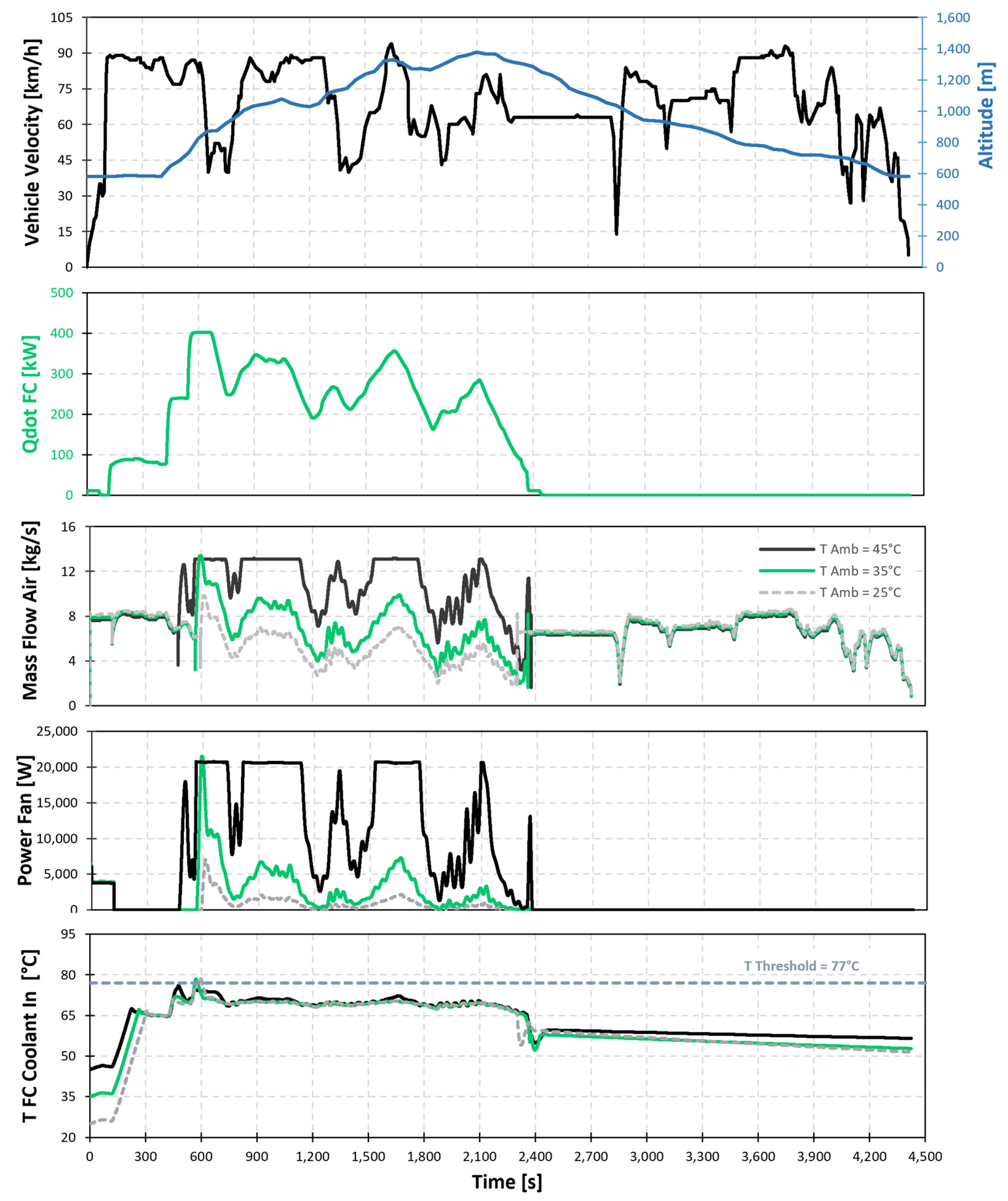 Energies 16 04024 g011