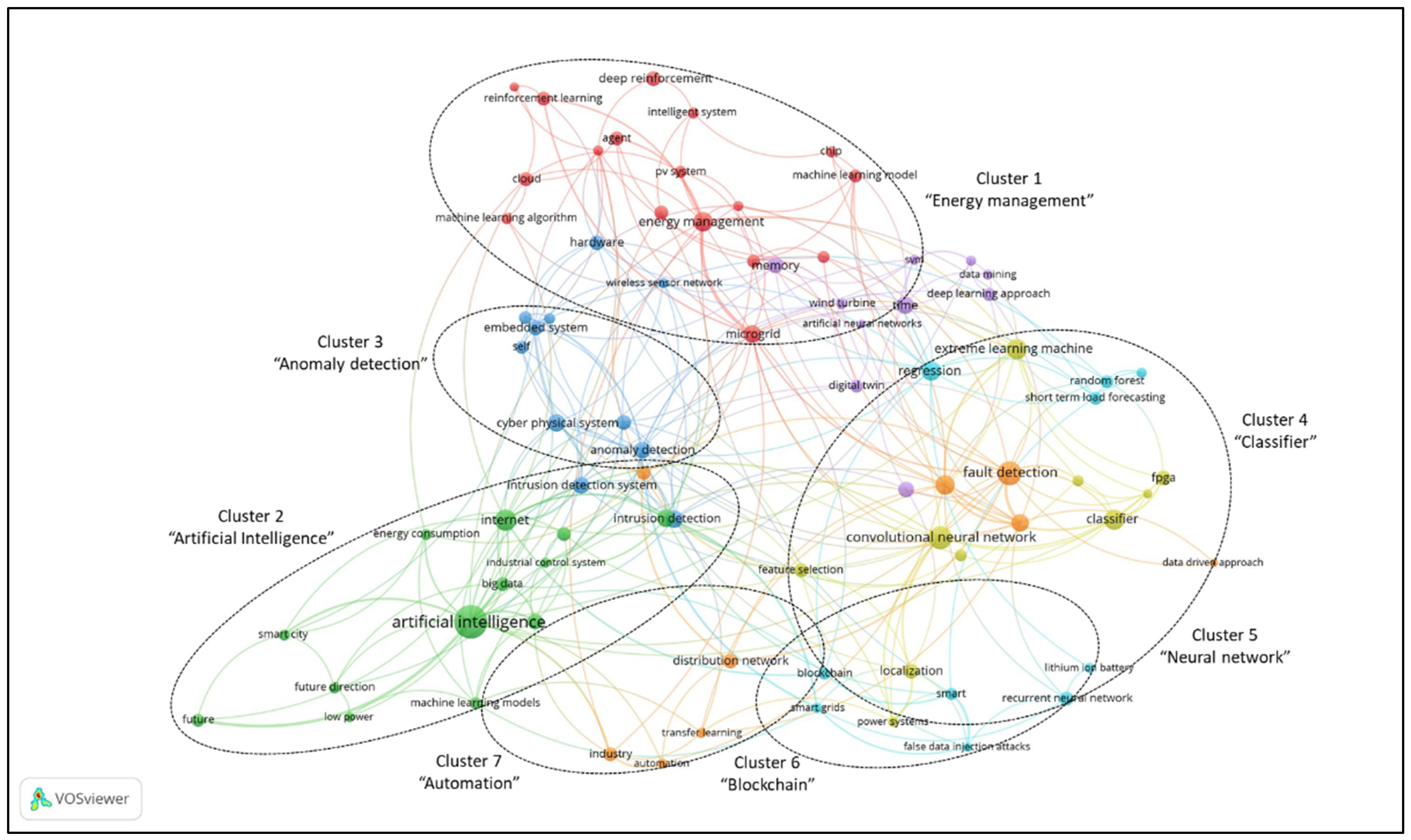 Energies 16 04025 g004 Energies 16 04025 g004