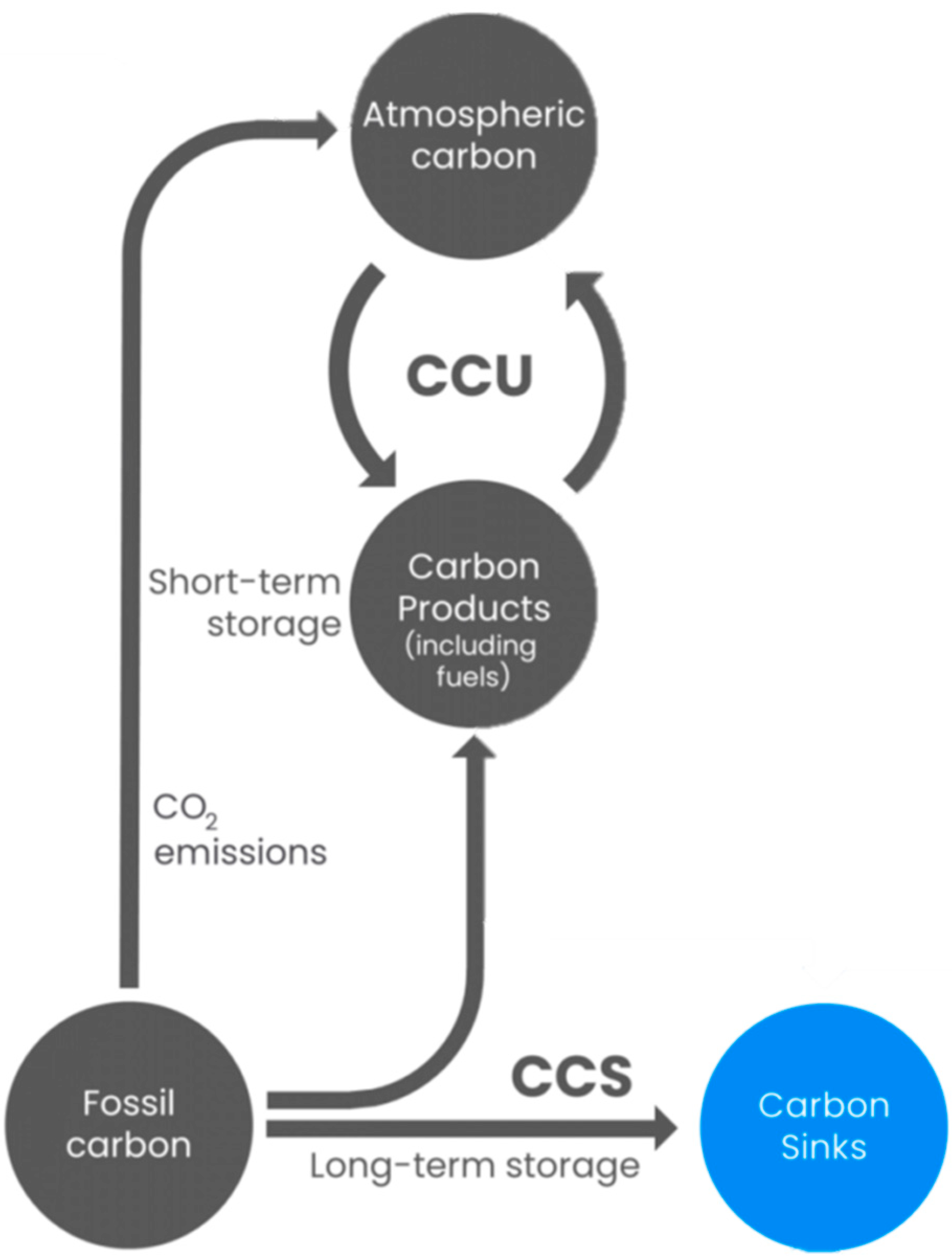 Energies 16 04026 g002