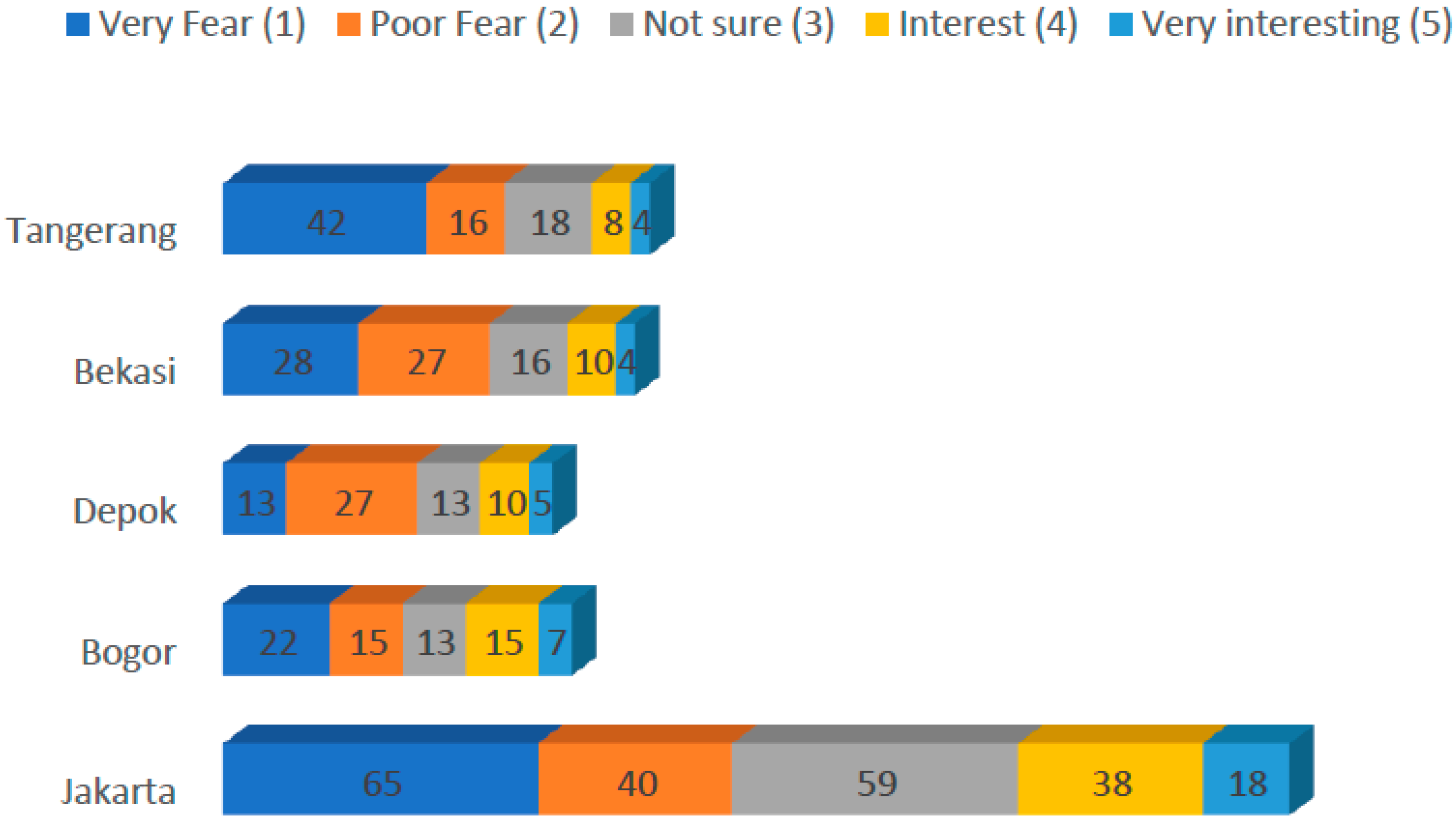 Energies 16 04026 g004