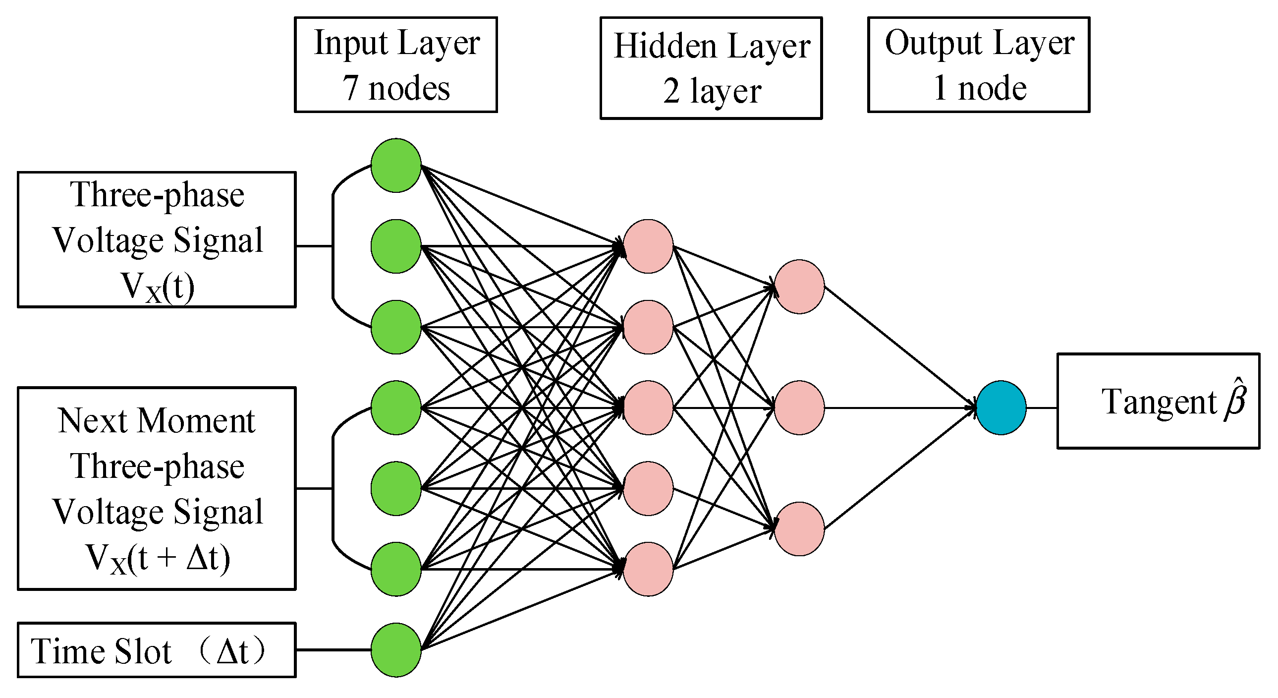 Energies 16 04027 g006