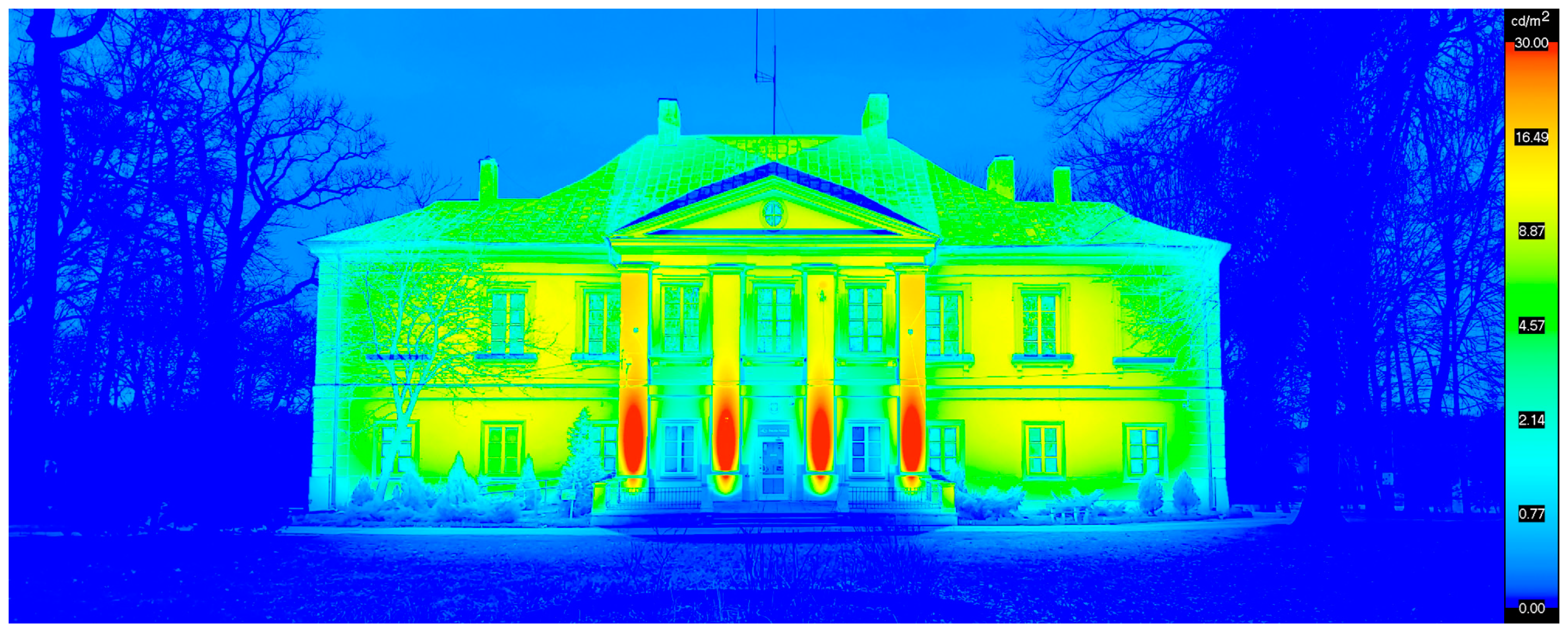 Energies 16 04028 g015