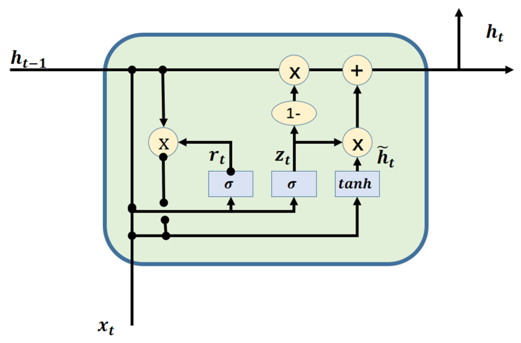 Energies 16 04029 g001 Energies 16 04029 g001