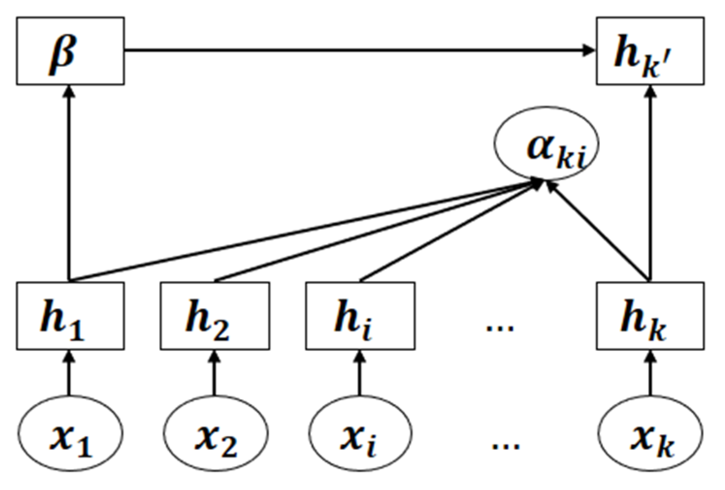 Energies 16 04029 g002 Energies 16 04029 g002