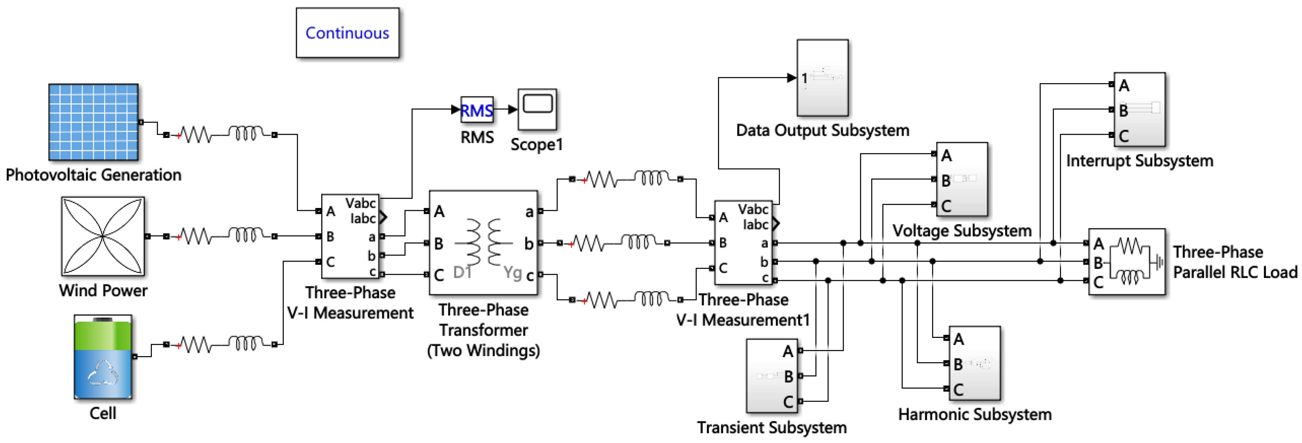 Energies 16 04029 g004 Energies 16 04029 g004