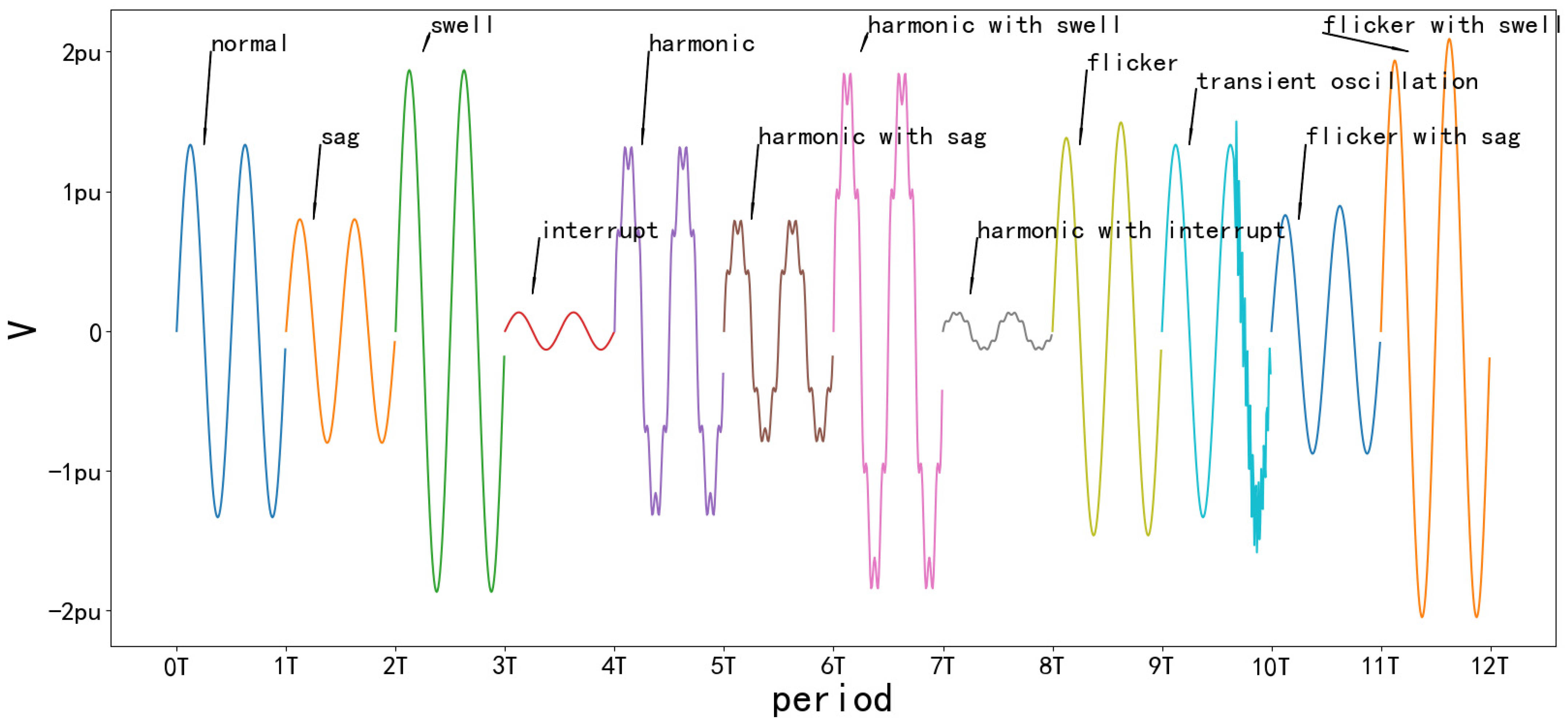 Energies 16 04029 g005 Energies 16 04029 g005
