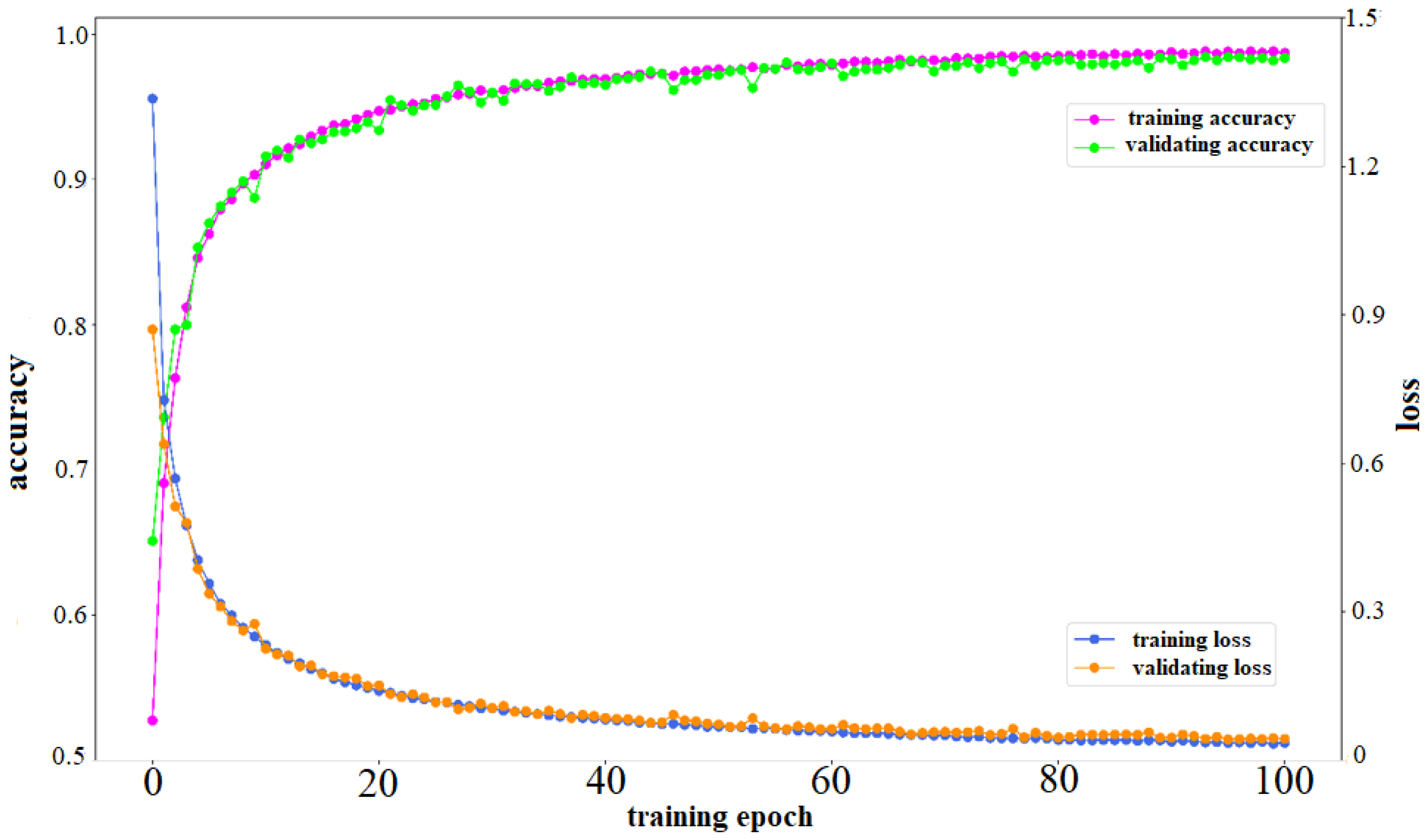 Energies 16 04029 g006 Energies 16 04029 g006