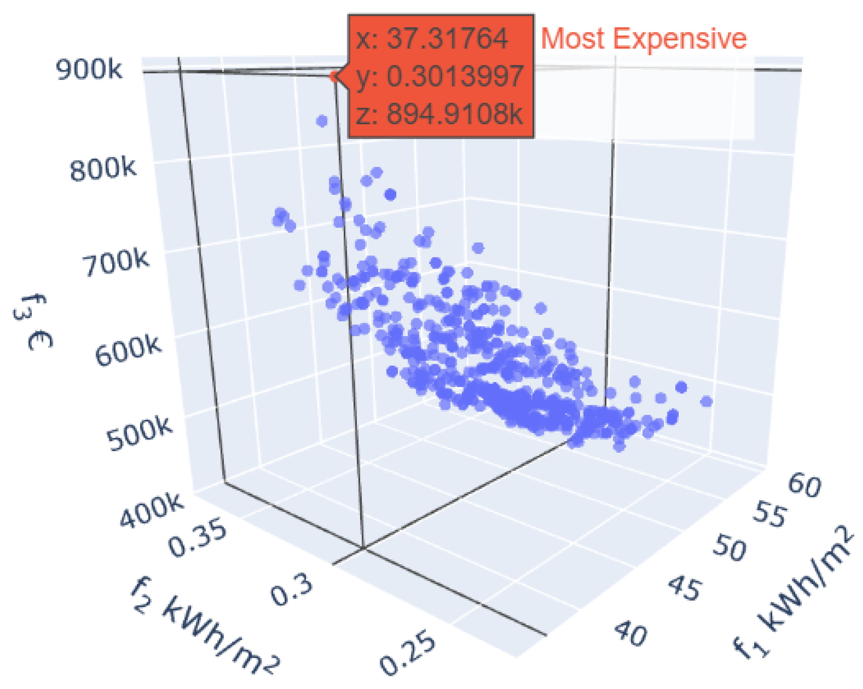 Energies 16 04030 g004