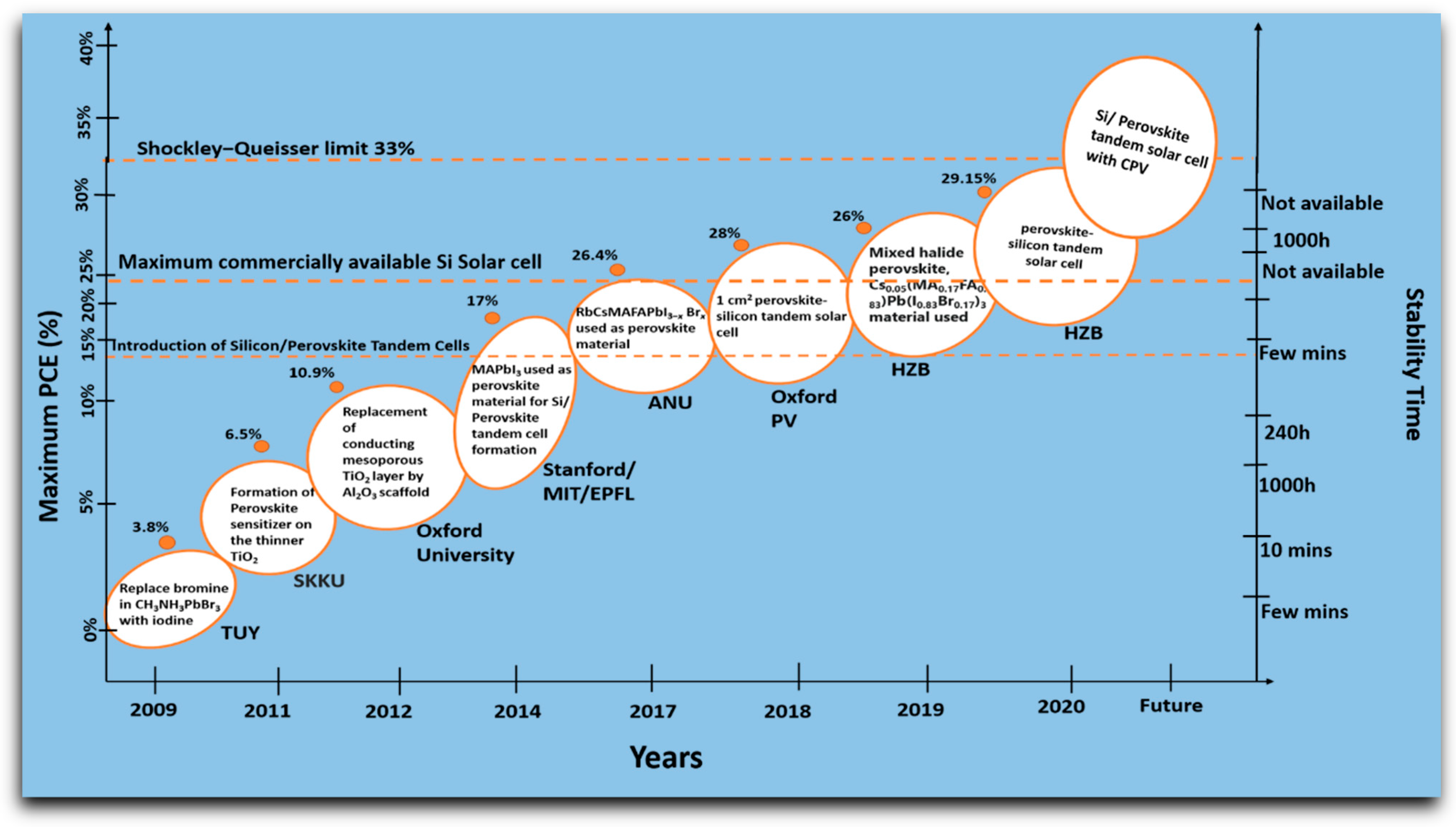 Energies 16 04031 g003