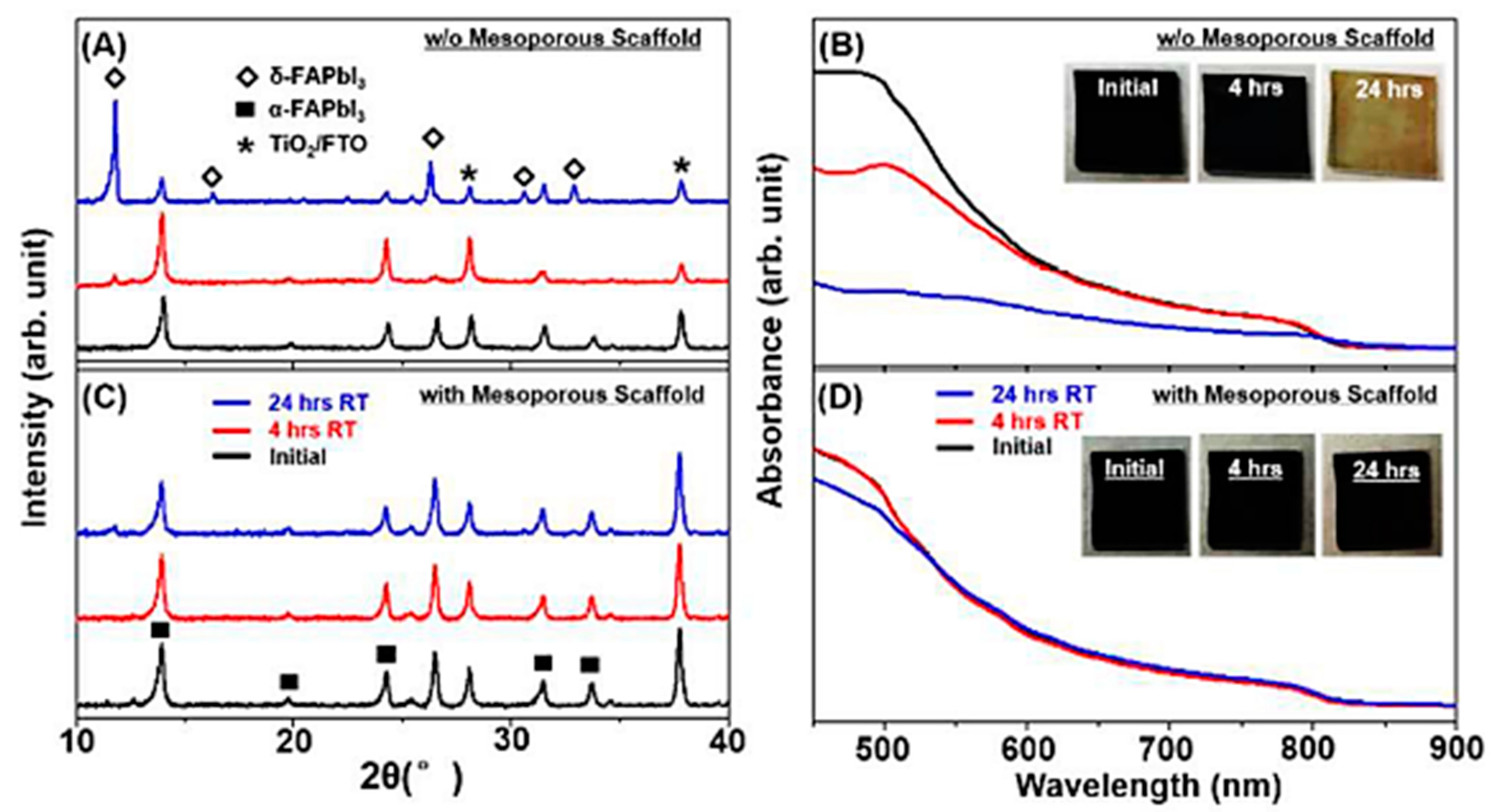 Energies 16 04031 g006