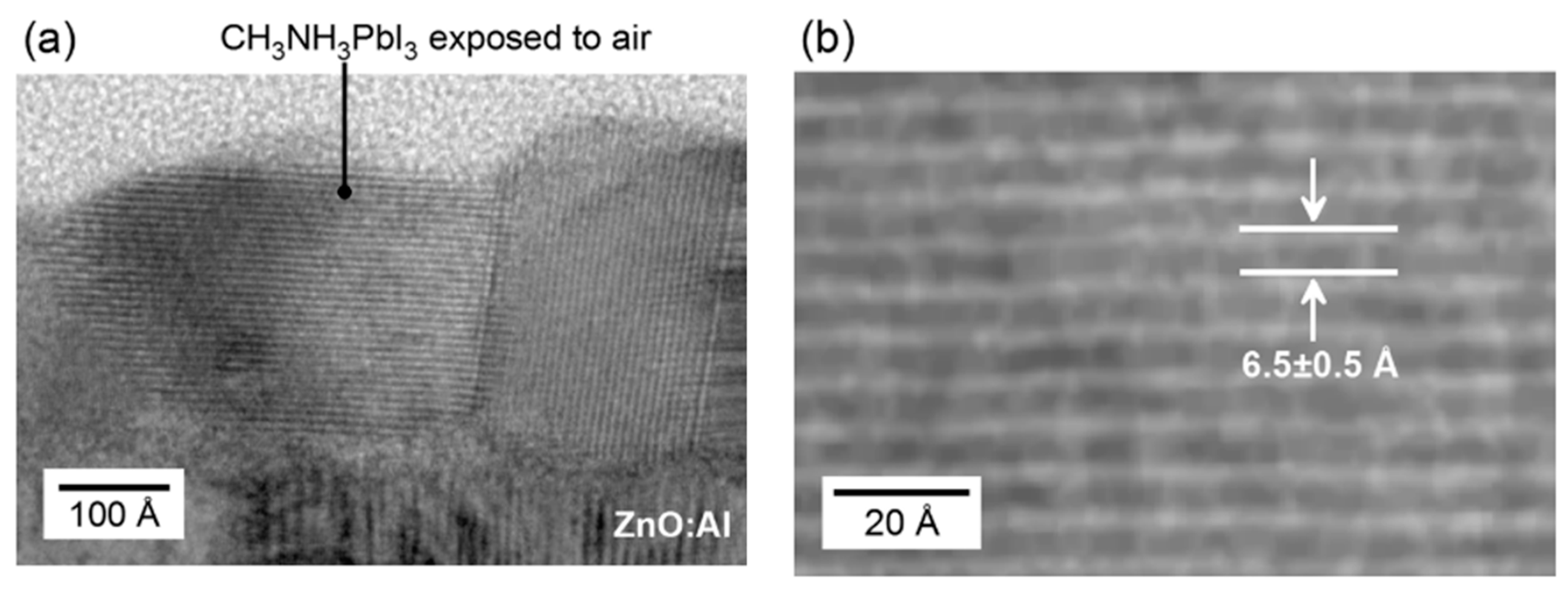 Energies 16 04031 g007
