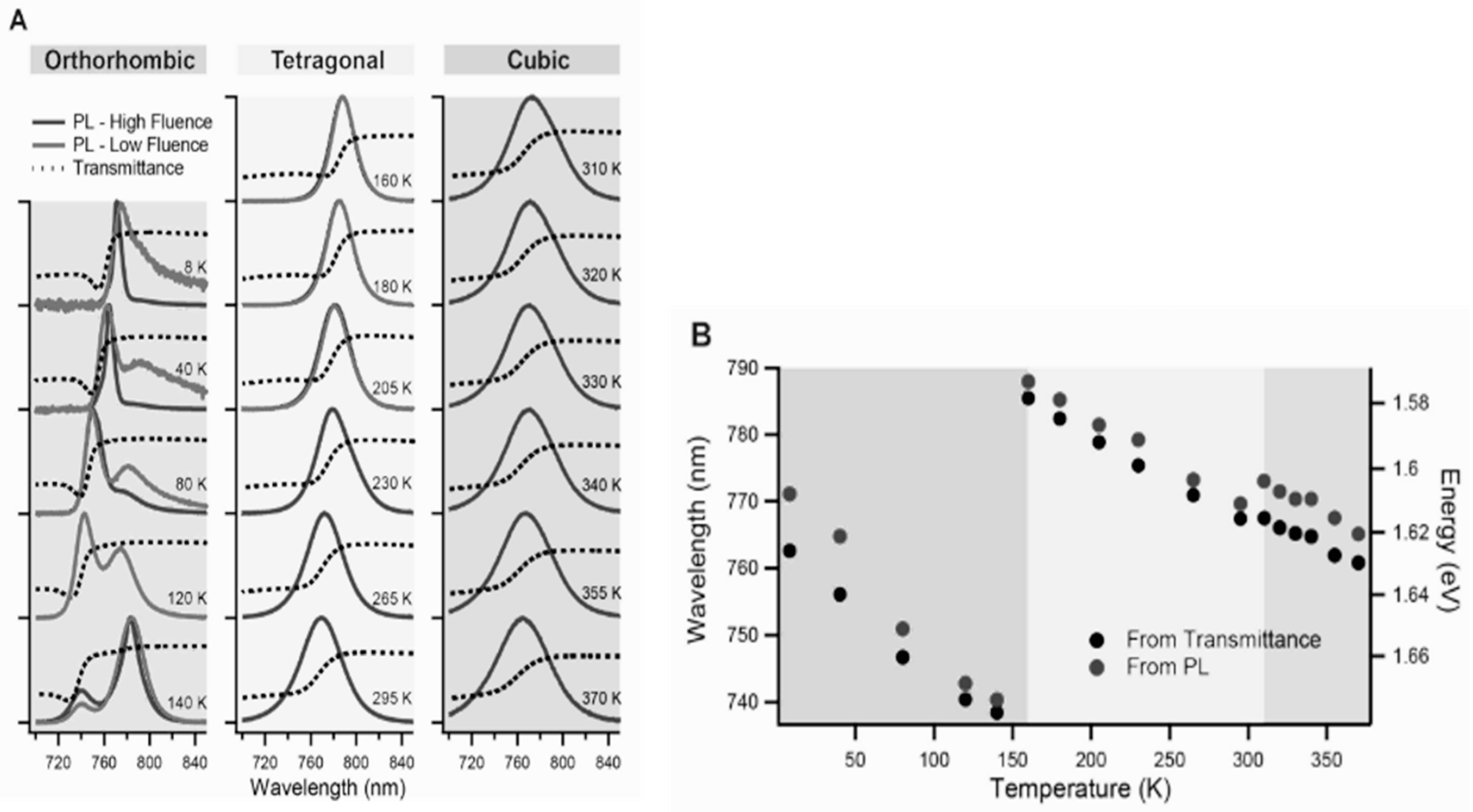 Energies 16 04031 g009