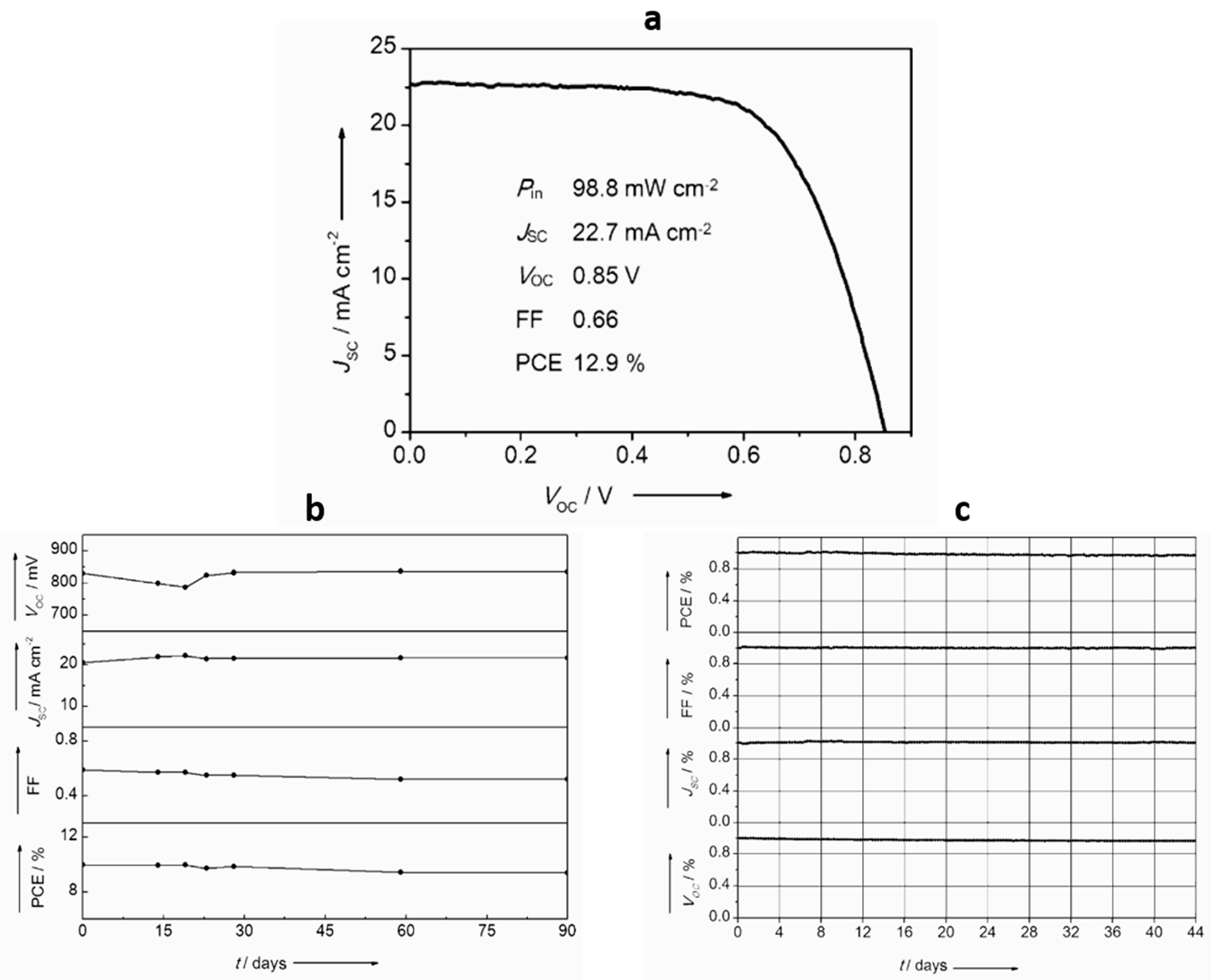 Energies 16 04031 g010