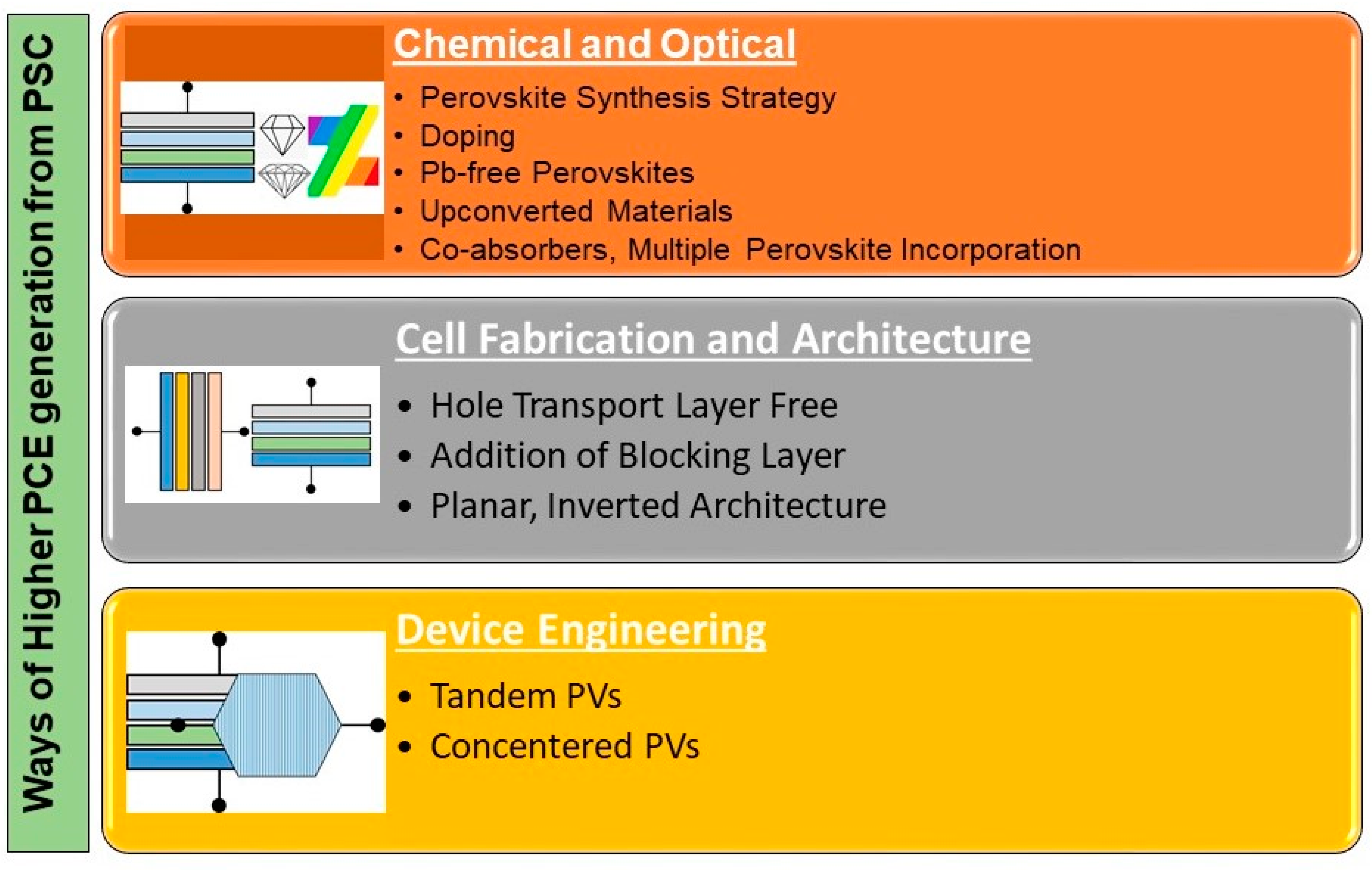 Energies 16 04031 g012