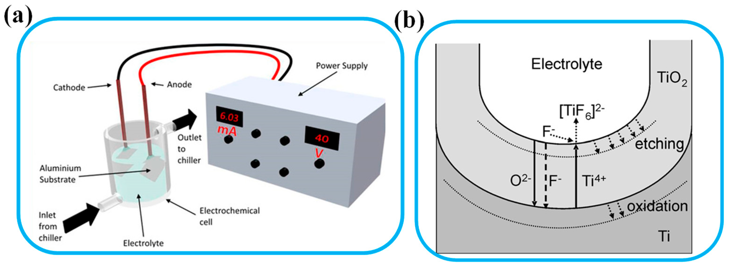 Energies 16 04032 g001 Energies 16 04032 g001