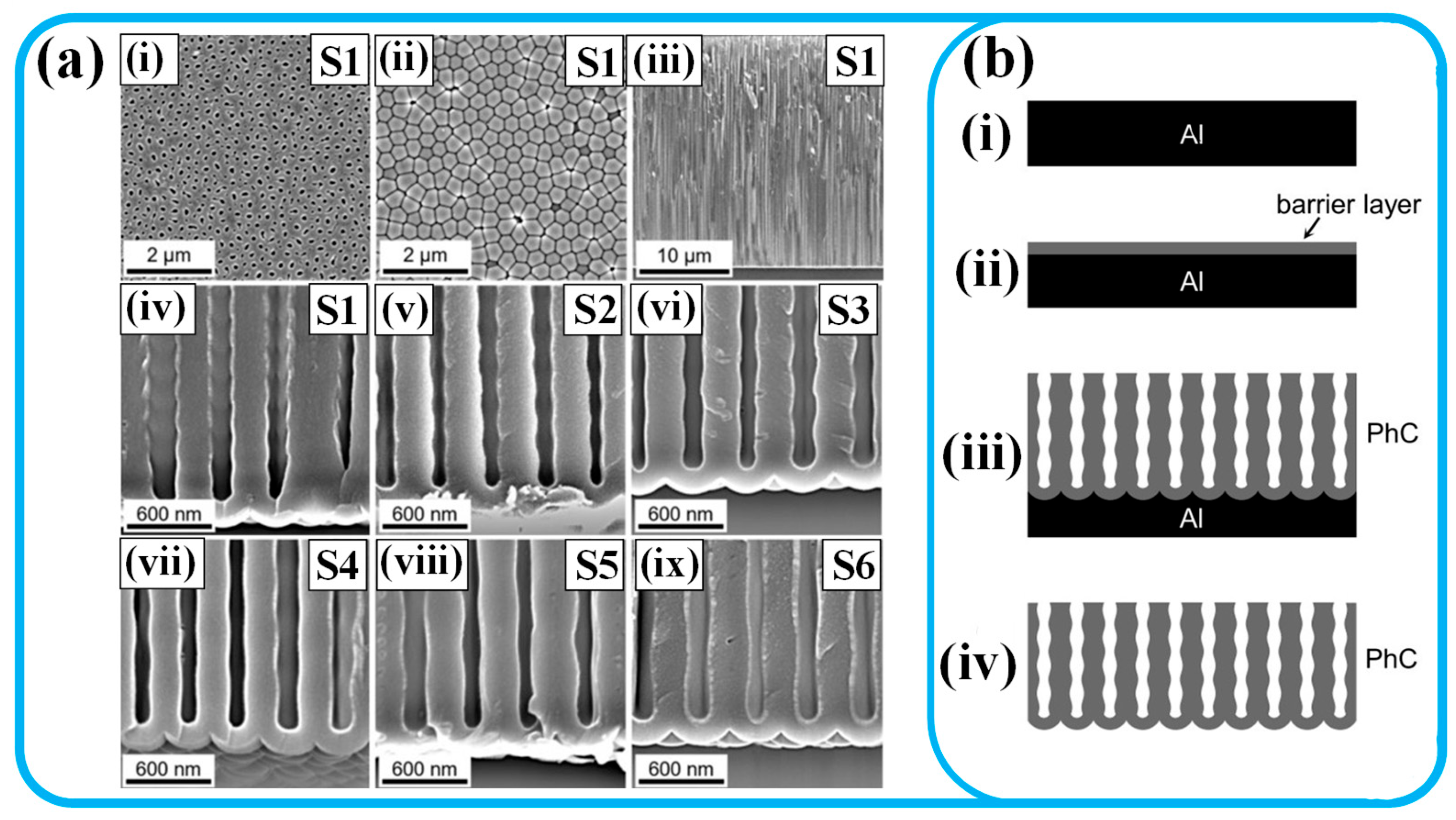 Energies 16 04032 g004a Energies 16 04032 g004a